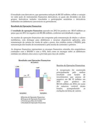 O resultado com derivativos, que apresentou redução de R$ 525 milhões, reflete a variação
no valor justo de instrumentos financeiros derivativos, os quais são divididos em dois
grupos: derivativos isolados vinculados a participações societárias e derivativos
embutidos em debêntures conversíveis ou permutáveis.

Resultado de Operações Financeiras

O resultado de operações financeiras apurado em 2012 foi positivo em R$ 47 milhões ao
passo que em 2011 foi negativo em R$ 286 milhões, conforme será detalhado a seguir.

As receitas de operações financeiras são compostas pela remuneração de títulos e valores
mobiliários, com destaque para debêntures e recursos disponíveis aplicados, pela
remuneração da carteira de venda de ações a prazo, dos créditos contra o BNDES, pela
remuneração dos fundos de investimento e pela receita de comissões e prêmios.

As despesas financeiras representam os encargos financeiros oriundos dos empréstimos
contraídos com o BNDES e com a STN, bem como os encargos sobre as debêntures
emitidas nos últimos cinco anos e a provisão para risco de crédito.


         Resultado com Operações Financeiras
                             R$ milhões

                                                                  Receitas de Operações Financeiras:
     1.599
                                     1.407
                                                                  A recuperação foi ocasionada
                                                                  principalmente      pelo    melhor
                                                    403
                   (19) 47
                                                                  resultado     com     fundos     de
                                                                  investimentos que passou de
                                                                  negativo em R$ 32 milhões em
                                                          (286)
                                                                  2011      para     positivo     em
                                                                  R$ 164 milhões em 2012, em razão
         (1.533)
                                                                  da natureza variável destes
                                                                  fundos,      acompanhando        as
                                          (2.096)                 oscilações da bolsa de valores.
             31/12/2012                      31/12/2011

                 Receitas de Operações Financeiras
                 Despesas de Operações Financeiras
                 Provisão para Risco de Crédito
                 Resultado de Operações Financeiras




                                                                                                    6
 