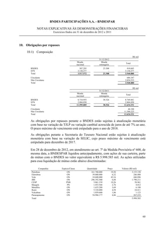 BNDES PARTICIPAÇÕES S.A. - BNDESPAR

             NOTAS EXPLICATIVAS ÀS DEMONSTRAÇÕES FINANCEIRAS
                            Exercícios findos em 31 de dezembro de 2012 e 2011



10. Obrigações por repasses

     10.1) Composição
                                                                                                                R$ mil
                                                                              31/12/2012
                                                    Moeda                       Moeda
                                                                                                        Total
                                                    nacional                  estrangeira
       BNDES                                           387.295                     23.308                410.603
       STN                                           3.130.277                          -              3.130.277
       Total                                         3.517.572                     23.308              3.540.880
       Circulante                                                                                        686.347
       Não Circulante                                                                                  2.854.533
       Total                                                                                           3.540.880

                                                                                                                R$ mil
                                                                              31/12/2011
                                                    Moeda                       Moeda
                                                                                                        Total
                                                    nacional                  estrangeira
       BNDES                                         8.710.955                     38.526              8.749.481
       STN                                           2.884.850                          -              2.884.850
       Total                                        11.595.805                     38.526             11.634.331
       Circulante                                                                                         46.106
       Não Circulante                                                                                 11.588.225
       Total                                                                                          11.634.331


       As obrigações por repasses perante o BNDES estão sujeitas à atualização monetária
       com base na variação da TJLP ou variação cambial acrescida de juros de até 7% ao ano.
       O prazo máximo de vencimento está estipulado para o ano de 2018.
       As obrigações perante a Secretaria do Tesouro Nacional estão sujeitas à atualização
       monetária com base na variação da SELIC, cujo prazo máximo de vencimento está
       estipulado para dezembro de 2017.

       Em 28 de dezembro de 2012, em atendimento ao art. 7º da Medida Provisória nº 600, de
       mesma data, a BNDESPAR liquidou antecipadamente, com ações de sua carteira, parte
       do mútuo com o BNDES no valor equivalente a R$ 5.998.585 mil. As ações utilizadas
       para essa liquidação de mútuo estão abaixo discriminadas:

               Companhia           Espécie/Classe                Quantidade            Preço        Valores (R$ mil)
        Petrobras                      ON                            161.700.000            19,50               3.153.150
        Eletrobras                     ON                             39.000.000             6,32                 246.480
        Vale                           ON                             10.600.000            42,16                 446.896
        JBS                            ON                            296.392.500             6,04               1.790.211
        CESP                           PNB                             3.061.339            19,26                  58.961
        Mangels                         PN                             1.453.568             2,76                   4.012
        Metalfrio                      ON                              1.655.200             3,69                   6.108
        Romi                           ON                              5.330.000             4,58                  24.411
        Vulcabras                      ON                              1.059.600             1,06                   1.123
        Paranapanema                   ON                             54.986.177             4,86                 267.233
        Total                                                                                                   5.998.585




                                                                                                                            60
 