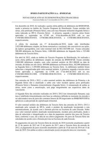 BNDES PARTICIPAÇÕES S.A. - BNDESPAR

         NOTAS EXPLICATIVAS ÀS DEMONSTRAÇÕES FINANCEIRAS
                      Exercícios findos em 31 de dezembro de 2012 e 2011


Em dezembro de 2010, foi realizada a quinta oferta pública de debêntures da BNDESPAR,
sendo a primeira no âmbito do Terceiro Programa de Distribuição. Foram emitidas três
séries, uma prefixada (Primeira Série), uma com taxa flutuante trimestral (Segunda Série) e
outra indexada ao IPCA (Terceira Série). A primeira, segunda e terceira séries foram
aprovadas e registradas na CVM em 10 de dezembro de 2010 sob os nos
CVM/SRE/DEB/2010/033, CVM/SRE/DEB/2010/034, e CVM/SRE/DEB/2010/035,
respectivamente.
A oferta foi encerrada em 17 de dezembro de 2010, tendo sido distribuídas
2.025.000 debêntures simples, da forma nominativa e escritural, não conversíveis em ações,
da espécie quirografária, com valor nominal total de R$ 2.025.000 mil. Foram colocadas
500.000 debêntures da Primeira Série, 1.000.000 debêntures da Segunda Série e 525.000
debêntures da Terceira Série.
Em abril de 2012, ainda no âmbito do Terceiro Programa de Distribuição, foi realizada a
sexta oferta pública de debêntures simples de emissão da BNDESPAR. Foram emitidas
2.000.000 debêntures simples, com valor nominal unitário de R$ 1.000,00 na data de
emissão, divididas em três séries: 409.000 debêntures na Primeira Série, 302.000 debêntures
na Segunda Série e 1.289.000 debêntures na Terceira Série. As debêntures também foram
subscritas e integralizadas pelo valor nominal unitário. A primeira, segunda e terceira séries
foram aprovadas e registradas na CVM em 17 de abril de 2012 sob os nos
CVM/SRE/DEB/2012/009, CVM/SRE/DEB/2012/010, e CVM/SRE/DEB/2012/011,
respectivamente.
Nas emissões de 2010 e 2012, o valor nominal unitário das debêntures da Primeira e da
Segunda Séries não é atualizado e sobre este valor incidem apenas juros prefixados
(Primeira Série) e flutuantes trimestralmente (Segunda Série). A remuneração de ambas as
séries, assim como a amortização, será paga integralmente nas respectivas datas de
vencimento.
A Segunda Série das emissões realizadas em 2010 e 2012 tem remuneração flutuante, cuja
taxa é redefinida trimestralmente com base na sobretaxa definida no momento da emissão a
ser adicionada à taxa de juros dos contratos futuros de DI (negociados na BMFBOVESPA)
aplicáveis a cada período de capitalização trimestral.
O valor nominal unitário das debêntures da Terceira Série das emissões de 2010 e 2012 é
atualizado pela variação do IPCA, sendo o produto da atualização incorporado a esta
automaticamente, de acordo com a fórmula prevista na Escritura de cada Emissão. Sobre
esse valor nominal unitário atualizado monetariamente, incidem juros prefixados, desde a
data de subscrição e integralização ou a data do pagamento anterior dos juros da Terceira
Série, conforme o caso, até a data de seu efetivo pagamento. Os juros da Terceira Série são
calculados de acordo com a fórmula prevista na Escritura de cada Emissão.
Os pagamentos de juros da Terceira Série da emissão de 2010 ocorrerão anualmente a partir
de 15 de janeiro de 2013 até 15 de janeiro de 2017, para a Terceira Série da emissão de
2012, os pagamentos de juros ocorrerão anualmente a partir de 15 de maio de 2014 até 15 de
maio de 2019. Em ambas as séries a amortização ocorre em parcela única no vencimento.
                                                                                           63
 