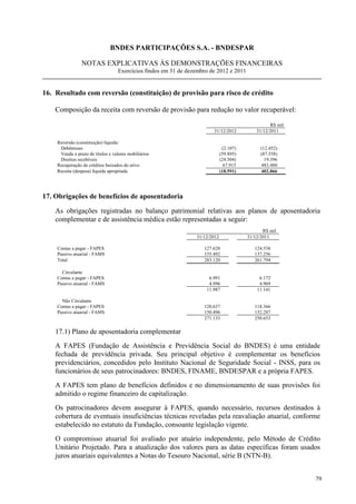 BNDES PARTICIPAÇÕES S.A. - BNDESPAR

                NOTAS EXPLICATIVAS ÀS DEMONSTRAÇÕES FINANCEIRAS
                                   Exercícios findos em 31 de dezembro de 2012 e 2011


16. Resultado com reversão (constituição) de provisão para risco de crédito

    Composição da receita com reversão de provisão para redução no valor recuperável:

                                                                                                   R$ mil
                                                                        31/12/2012           31/12/2011

    Reversão (constituição) líquida:
     Debêntures                                                                (2.107)         (12.452)
     Venda a prazo de títulos e valores mobiliários                           (59.895)         (87.558)
     Direitos recebíveis                                                      (24.504)           19.396
    Recuperação de créditos baixados do ativo                                   67.915         483.480
    Receita (despesa) líquida apropriada                                      (18.591)         402.866




17. Obrigações de benefícios de aposentadoria

    As obrigações registradas no balanço patrimonial relativas aos planos de aposentadoria
    complementar e de assistência médica estão representadas a seguir:
                                                                                                R$ mil
                                                                 31/12/2012              31/12/2011

    Contas a pagar - FAPES                                          127.628                 124.538
    Passivo atuarial - FAMS                                         155.492                 137.256
    Total                                                           283.120                 261.794

      Circulante
    Contas a pagar - FAPES                                            6.991                   6.172
    Passivo atuarial - FAMS                                           4.996                   4.969
                                                                     11.987                  11.141

      Não Circulante
    Contas a pagar - FAPES                                          120.637                 118.366
    Passivo atuarial - FAMS                                         150.496                 132.287
                                                                    271.133                 250.653

    17.1) Plano de aposentadoria complementar
    A FAPES (Fundação de Assistência e Previdência Social do BNDES) é uma entidade
    fechada de previdência privada. Seu principal objetivo é complementar os benefícios
    previdenciários, concedidos pelo Instituto Nacional de Seguridade Social - INSS, para os
    funcionários de seus patrocinadores: BNDES, FINAME, BNDESPAR e a própria FAPES.
    A FAPES tem plano de benefícios definidos e no dimensionamento de suas provisões foi
    admitido o regime financeiro de capitalização.
    Os patrocinadores devem assegurar à FAPES, quando necessário, recursos destinados à
    cobertura de eventuais insuficiências técnicas reveladas pela reavaliação atuarial, conforme
    estabelecido no estatuto da Fundação, consoante legislação vigente.
    O compromisso atuarial foi avaliado por atuário independente, pelo Método de Crédito
    Unitário Projetado. Para a atualização dos valores para as datas específicas foram usados
    juros atuariais equivalentes a Notas do Tesouro Nacional, série B (NTN-B).


                                                                                                            79
 