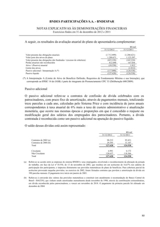 BNDES PARTICIPAÇÕES S.A. - BNDESPAR

              NOTAS EXPLICATIVAS ÀS DEMONSTRAÇÕES FINANCEIRAS
                                 Exercícios findos em 31 de dezembro de 2012 e 2011


 A seguir, os resultados da avaliação atuarial do plano de aposentadoria complementar:
                                                                                                                       R$ mil
                                                                                          31/12/2012            31/12/2011

  Valor presente das obrigações atuariais                                                   (1.712.899)          (1.288.621)
  Valor justo dos ativos do plano                                                             1.289.671            1.123.397
  Valor presente das obrigações não fundeadas / (excesso de cobertura)                        (423.228)            (165.224)
  Perdas atuariais não reconhecidos                                                             412.690              167.036
  Ativo / (Passivo) atuarial                                                                   (10.538)                 1.812
  Limite dos ativos                                                                                   -               (1.812)
  Passivo adicional - Interpretação A (*)                                                     (117.090)            (124.538)
  Passivo líquido                                                                             (127.628)            (124.538)

(*) A Interpretação A (Limite de Ativo de Benefício Definido, Requisitos de Fundeamento Mínimo e sua Interação), que
    corresponde ao IFRIC 14 do IASB, é parte do integrante do Pronunciamento CPC 33 (Deliberação 600/2009).


 Passivo adicional

 O passivo adicional refere-se a contratos de confissão de dívida celebrados com os
 patrocinadores, com prazo fixo de amortização, através de pagamentos mensais, totalizando
 treze parcelas a cada ano, calculadas pelo Sistema Price e com incidência de juros anuais
 correspondentes à taxa atuarial de 6% mais a taxa de custeio administrativo e atualização
 monetária, que ocorre nas mesmas épocas e proporções em que é concedido o reajuste ou
 modificação geral dos salários dos empregados dos patrocinadores. Portanto, a divida
 contratada é reconhecida como um passivo adicional na apuração do passivo líquido.

 O saldo dessas dívidas está assim representado:
                                                                                                                  R$ mil
                                                                                        31/12/2012          31/12/2011

         Contratos de 2002 (a)                                                               98.233              93.431
         Contratos de 2004 (b)                                                               29.395              31.107
         Total                                                                              127.628             124.538

         Circulante                                                                           6.991               6.172
         Não Circulante                                                                     120.637             118.366
         Total                                                                              127.628             124.538

(a)   Refere-se ao acordo entre as empresas do sistema BNDES e seus empregados, envolvendo o reconhecimento da alteração da jornada
      de trabalho, em face da Lei nº 10.556, de 13 de novembro de 2002, que resultou em um acréscimo de 16,67% nos salários de
      participação dos participantes, e impactou diretamente nas provisões matemáticas do plano de benefícios. Para cobertura parcial do
      acréscimo provocado naquelas provisões, no exercício de 2002, foram firmados contratos que prevêem a amortização da dívida em
      390 parcelas mensais. O pagamento teve início em janeiro de 2003.

(b)   Refere-se à conversão dos valores das provisões matemáticas a constituir (em atendimento à recomendação do Banco Central do
      Brasil - BACEN), que vinham sendo amortizadas mensalmente desde novembro de 1998, através de contribuições extraordinárias,
      em dívida reconhecida pelos patrocinadores, a vencer em novembro de 2018. O pagamento da primeira parcela foi efetuado em
      dezembro de 2004




                                                                                                                                    80
 