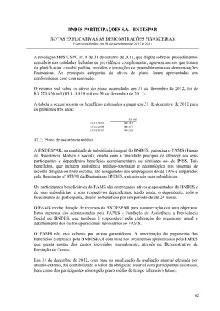 BNDES PARTICIPAÇÕES S.A. - BNDESPAR

         NOTAS EXPLICATIVAS ÀS DEMONSTRAÇÕES FINANCEIRAS
                      Exercícios findos em 31 de dezembro de 2012 e 2011


A resolução MPS/CNPC nº. 8 de 31 de outubro de 2011, que dispõe sobre os procedimentos
contábeis das entidades fechadas de previdência complementar, aprovou anexos que tratam
da planificação contábil padrão, modelos e instruções de preenchimento das demonstrações
financeiras. As principais categorias de ativos do plano foram apresentadas em
conformidade com essa resolução.

O retorno real sobre os ativos do plano acumulado, em 31 de dezembro de 2012, foi de
R$ 220.836 mil (R$ 118.819 mil em 31 de dezembro de 2011).

A tabela a seguir mostra os benefícios estimados a pagar em 31 de dezembro de 2012 para
os próximos três anos:

                                                         R$ mil
                                31/12/2013            80.782
                                31/12/2014            84.417
                                31/12/2015            88.216


17.2) Plano de assistência médica

A BNDESPAR, na qualidade de subsidiária integral do BNDES, patrocina o FAMS (Fundo
de Assistência Médica e Social), criado com a finalidade precípua de oferecer aos seus
participantes e dependentes benefícios complementares ou similares aos do INSS. Tais
benefícios, que incluem assistência médico-hospitalar e odontológica nos sistemas de
escolha dirigida ou livre escolha, são assegurados aos empregados desde 1976 e amparados
pela Resolução nº 933/98 da Diretoria do BNDES, extensiva às suas subsidiárias.

Os participantes beneficiários do FAMS são empregados ativos e aposentados do BNDES e
de suas subsidiárias, e seus respectivos dependentes; tendo ainda, o dependente, após o
falecimento do participante, direito ao benefício por um período de até 24 meses.

O FAMS recebe dotação de recursos da BNDESPAR para a consecução dos seus objetivos.
Estes recursos são administrados pela FAPES - Fundação de Assistência e Previdência
Social do BNDES, que também é responsável pela elaboração do orçamento anual e
detalhamento dos custos operacionais necessários ao FAMS.

O FAMS não está coberto por ativos garantidores. A antecipação do pagamento dos
benefícios é efetuada pela BNDESPAR com base nos orçamentos apresentados pela FAPES
que presta contas dos custos incorridos mensalmente, através de Demonstrativo de
Prestação de Contas.

Em 31 de dezembro de 2012, com base na atualização da avaliação atuarial efetuada por
atuário externo, foi contabilizado o valor da obrigação atuarial com participantes assistidos,
bem como dos participantes ativos pelo prazo médio de tempo laborativo futuro.




                                                                                            82
 