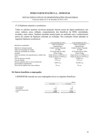 BNDES PARTICIPAÇÕES S.A. - BNDESPAR

                NOTAS EXPLICATIVAS ÀS DEMONSTRAÇÕES FINANCEIRAS
                                Exercícios findos em 31 de dezembro de 2012 e 2011


    17.3) Hipóteses atuariais e econômicas

    Todos os cálculos atuariais envolvem projeções futuras acerca de alguns parâmetros, tais
    como: salários, juros, inflação, comportamento dos benefícios do INSS, mortalidade,
    invalidez, entre outros. Nenhum resultado atuarial pode ser analisado sem o conhecimento
    prévio do cenário de hipóteses utilizado na avaliação. Nas avaliações foram adotadas as
    seguintes hipóteses econômicas:
                                                            31 de dezembro de 2012            31 de dezembro de 2011
                                                              Todos os benefícios               Todos os benefícios
   Benefícios considerados
                                                                 regulamentares                    regulamentares
   Método de avaliação atuarial                            Crédito Unitário Projetado        Crédito Unitário Projetado
   Tábua de mortalidade de válidos                                  AT 2000                           AT 2000
   Tábua de mortalidade de inválidos                        AT 49 agravada em 100%            AT 49 agravada em 100%
   Invalidez                                                     Álvaro Vindas                     Álvaro Vindas
   Índice de aumento real esperado para os salários dos   Grupo técnico (3,1098%a.a.) e     Grupo técnico (3,1100%a.a.) e
   ativos                                                 Grupo de apoio (2,5394%a.a.)      Grupo de apoio (2,5397%a.a.)
   Taxa de desconto nominal                                        8,687% a.a                       10,288% a.a
   Taxa de inflação                                                 4,5% a.a.                         4,5% a.a.
   Retorno esperado sobre os ativos do plano de
                                                                   8,687% a.a                             10,288% a.a
   aposentadoria complementar
   Taxa real de tendência dos custos médicos                           5% a.a.                              5% a.a.



18. Outros benefícios a empregados

    A BNDESPAR concede aos seus empregados ativos os seguintes benefícios:

                                                                                                 R$ mil
                                                          31/12/2012                31/12/2011

    Vale-transporte                                                  71                       54
    Vale-refeição                                                15.585                    9.629
    Assistência educacional                                       3.804                    2.477
    Total                                                        19.460                   12.160




                                                                                                                        84
 
