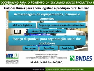 Mayumi Sone Cooperação Técnico-Financeira BNDES/ITERJ
Galpões Rurais para apoio logístico à produção rural familiar
Armazenagem de equipamentos, insumos e
sementes
Melhoria logística Segurança das máquinas e investimentos
Aumento de produtividade
Espaço disponível para organização social dos
produtores
Encontros Reuniões Escritório
COOPERAÇÃO PARA O FOMENTO DA INCLUSÃO SÓCIO PRODUTIVA D
ASSENTAMENTOS
 