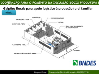 Mayumi Sone Cooperação Técnico-Financeira BNDES/ITERJ
Galpões Rurais para apoio logístico à produção rural familiar
COOPERAÇÃO PARA O FOMENTO DA INCLUSÃO SÓCIO PRODUTIVA D
ASSENTAMENTOS
Nível 2Nível 1
 