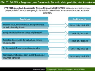 Mayumi Sone Cooperação Técnico-Financeira BNDES/ITERJ
PPA 2012/2015 - Programa para Fomento da Inclusão sócio produtiva dos Assentamen
PPA 2014: Acordo de Cooperação Técnico-Financeira BNDES/ITERJ para o desenvolvimento de
projetos de infraestrutura e geração de trabalho e renda nos assentamentos rurais assistidos
pelo ITERJ
Produtos
Maquinários, implementos, equipamentos
ou veículos adquiridos
Equipamentos comunitários implantados
Projetos de geração de trabalho e renda
implantados
Projetos de infraestrutura implantados
Famílias beneficiadas com a distribuição de
insumos agrícolas
2014: 210 / 2015: 106
2014: 03 /2015: 02
2014: 14 / 2015:22
2014: 02 / 2015: 01
2014: 801 / 2015: 801
Indicadores
 
