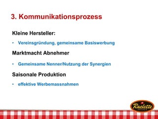 3. Kommunikationsprozess
Kleine Hersteller:
• Vereinsgründung, gemeinsame Basiswerbung
Marktmacht Abnehmer
• Gemeinsame Nenner/Nutzung der Synergien
Saisonale Produktion
• effektive Werbemassnahmen
 