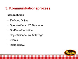 3. Kommunikationsprozess
Massnahmen
• TV-Spot, Online
• Openair-Kinos: 17 Standorte
• On-Pack-Promotion
• Degustationen: ca. 500 Tage
• Events
• Internet usw.
 