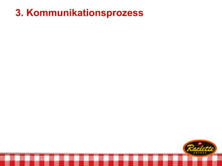 3. Kommunikationsprozess
 
