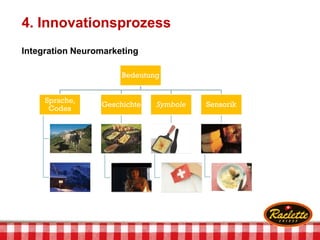 4. Innovationsprozess
Integration Neuromarketing
Bedeutung
Sprache,
Codes
Geschichte Symbole Sensorik
 