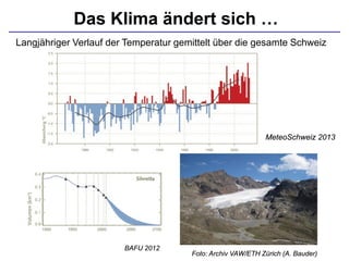Das Klima ändert sich …
Langjähriger Verlauf der Temperatur gemittelt über die gesamte Schweiz
MeteoSchweiz 2013
Foto: Archiv VAW/ETH Zürich (A. Bauder)
BAFU 2012
 