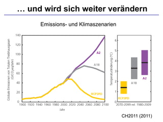 … und wird sich weiter verändern
CH2011 (2011)
Emissions- und Klimaszenarien
 
