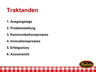 Traktanden
1. Ausgangslage
2. Problemstellung
3. Kommunikationsprozess
4. Innovationsprozess
5. Erfolgsstory
6. Aussensicht
 
