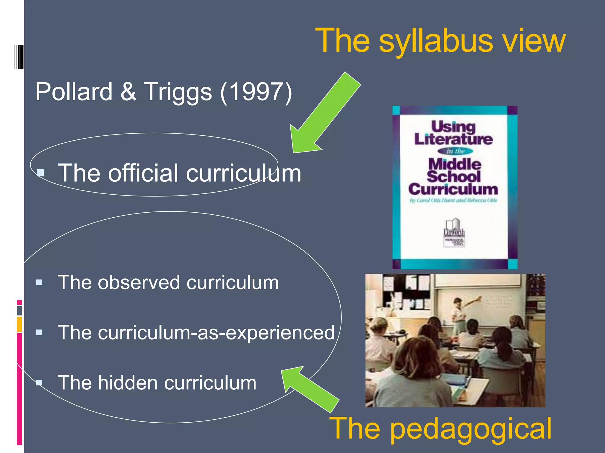 The syllabus view
Pollard & Triggs (1997)
 The official curriculum
 The observed curriculum
 The curriculum-as-experienced
 The hidden curriculum
The pedagogical
 