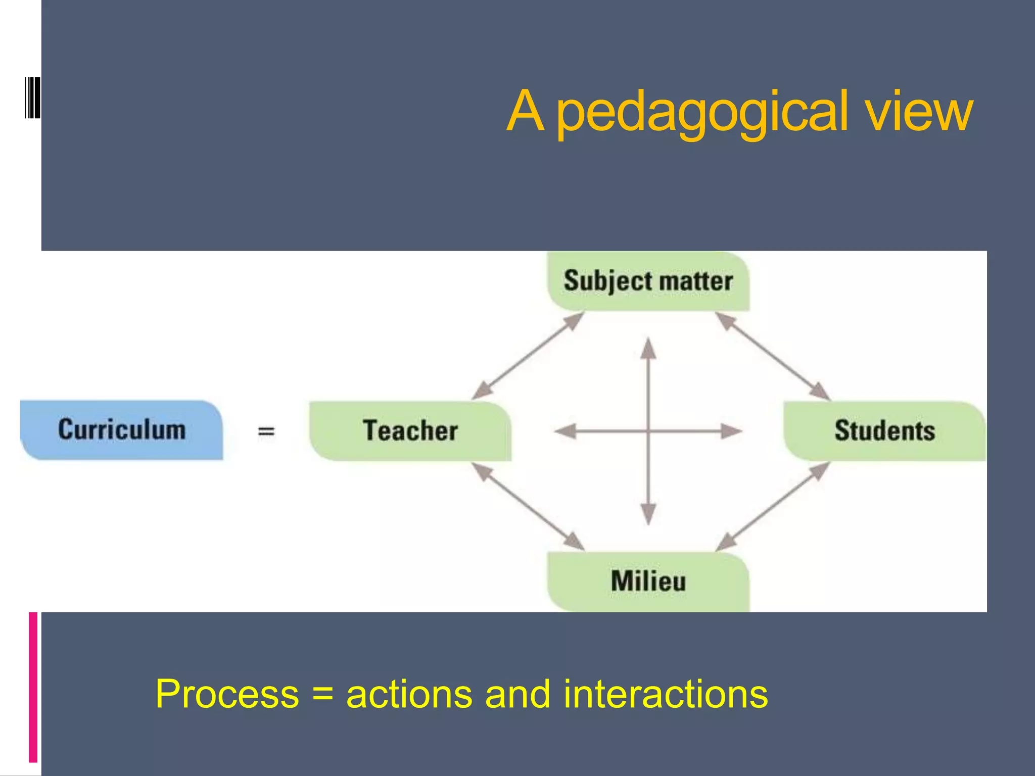 A pedagogical view
Process = actions and interactions
 