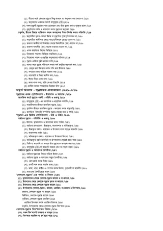 (1). cx‡ii K‡g© †Ljv‡d-mybœvZ wKQy _vK‡j Zv AbymiY Kiv Pj‡e bv /215
(2). Abymi‡Yi GKgvÎ Av`k© ivm~jyj­vn () /216
(L). mKj eyRyM©B mybœv‡Zi c‡_ †W‡K‡Qb Ges Zuviv fy‡ji Rb¨I cyi¯‹…Z n‡eb /217
(M). eyRyM©M‡Yi fw³ I fvjevmv ebvg mybœ‡Zi AbymiY /218
PZz_©Z, Øx‡bi wel‡q e¨w³MZ cQ›` AcQ‡›`i Dci wbf©i Kivi cwiYwZ /219
(1). Abymvixiv g~jZ †Kv‡bv Bgvg ev eyRyM©‡K cy‡ivcywi gv‡bb bv /220
(2). Abymvixiv AvKx`vi †¶‡Î Avey nvbxdv‡K (ivn) gv‡bb bv /220
(3). f³MY AvKx`v ev wdK‡ni †¶‡Î wRjvbx‡K (ivn) gv‡bb bv /220
(4). f³MY Mvhvjxi (ivn) A‡bK gZvgZ gv‡bb bv /221
(5). Gme evQwePvi wK‡mi wfwË‡Z /222
(6). wb‡R‡`i cQ‡›`i wfwË‡Z evQwePvi /222
(7). wb‡R‡`i cQ›` I cÖe„wËi Abymi‡Yi cwiYvg /223
(8). mybœvZ †cÖwgK mybœx ü`‡qi `vwe /224
(9). e¨vL¨v K‡i mybœvZ cwiZ¨vM Kivi A_© cÖe„wËi AbymiY Kiv /225
(K). †LRyi Øviv BdZvi ebvg cvwb Øviv BdZvi /225
(L). m¤§v‡bi Rb¨ KvD‡K mvR`v Kiv /226
(M). ev‡bvqvU ev wg_¨v nv`xm ejv /226
(N). C‡`i w`‡b †ivhv ivLv /226
(O). Kei cvKv Kiv, evwZ †`Iqv BZ¨vw` /227
(P) Zvwej e¨vL¨v kqZv‡bi wPiš—b duv` /227
PZz_© Aa¨vq : mybœv‡Zi cÖKvi‡f` /229-276
mybœv‡Zi cÖ_g †kªwYweb¨vm : Bev`vZ I Av`vZ /229
RvMwZK K‡g© mybœv‡Z beex : cwiwa I ¸i“Z¡ /229
(1). ivm~jyj­vn ()ÑGi RvMwZK I cÖvK…wZK Kvh©vw` /229
(2). mvnvexM‡Yi Rxe‡b RvMwZK mybœvZ /231
(3). gymwjg Rxe‡b RvMwZK mybœvZ : Ae‡njv ebvg evovevwo /232
(4). RvMwZK welqvw` m¤úwK©Z mybœvZ-mg~‡ni ¯—i I ch©vq /233
ÔmybœvZÕ-Gi wØZxq †kªwYweb¨vm : Kg© I eR©b /236
eR©‡bi mybœvZ : cwiwPwZ I ¸i“Z¡ /236
(1). Bev`Z, gyAvgvjvZ I Av`v‡Zi g‡a¨ cv_©K¨ /237
(2). eR©‡bi cÖKvi‡f` : B”QvK…Z, KviYekZ I Awb”QvK…Z /238
(K). B”QvK…Z eR©b : cÖ‡qvRb I DcKiY _vKv m‡Ë¡I K‡ibwb /238
(L). KviYekZ eR©b /240
(M). Awb”QvK…Z eR©b : cÖ‡qvRb ev DcKiY wQj bv /242
(3). Awb”QvK…Z eR©b RvMwZK ev DcKi‡Yi †¶‡ÎB n‡Z cv‡i /244
(4). wZwb hv K‡ibwb Zv Ki‡j Zuvi mybœvZ‡K AcQ›` Kiv nq /245
(5). ivm~jyj­vn () hv K‡ibwb Avgiv †Kb Zv cQ›` Kie? /246
eR©‡bi mybœvZ I Avgv‡`i ˆecixZ¨ /247
(1). eR©‡bi mybœv‡Zi wel‡q evwn¨K BRgv /247
(2). eR©‡bi mybœvZ I Avgv‡`i A™¢yZ ˆecixZ¨ /248
(K). †gmIqvK ebvg whKi /248
(L). GKwU kã ebvg A‡a©K evK¨ /250
(M). fvlv, Lv`¨, gvBK I †cvkvK ebvg wgjv`, KzjLvbx ev ZvejxM /250
(3). Avgv‡`i ˆecix‡Z¨i KviY /254
Ô†Ljv‡d-mybœvZÕ-Gi ch©vq I weavb /258
(1). gyAvgvjv‡Zi †¶‡Î †Ljv‡d-mybœvZ Rv‡qh I bv-Rv‡qh /258
(2). Bev`‡Zi †¶‡Î †Ljv‡d-mybœvZ g~jZ bv-Rv‡qh /259
(3). Bev`‡Zi †¶‡Î †Ljv‡d-mybœvZ Rv‡qh /260
(4). DcKi‡Yi †Ljv‡d-mybœvZ : Rv‡qh, IqvwRe, bv-Rv‡qh I we`ÔAvZ /263
cÖ_gZ, †Ljv‡d-mybœvZ bv-Rv‡qh /263
wØZxqZ, †Ljv‡d-mybœvZ Rv‡qh /264
Z…ZxqZ, †Ljv‡d-mybœvZ IqvwRe /264
IqvwRe DcKiY ebvg IqvwRe Bev`Z /265
PZz_©Z, DcKi‡Yi †¶‡Î †Ljv‡d-mybœvZ we`ÔAvZ /268
†Ljv‡d-mybœvZ we`ÔAv‡Zi weavb /270
(K). mKj we`ÔAvZB gvKi“n I gvi`~` /270
(L). we`ÔAvZ AvswkK ev c~Y© n‡Z cv‡i /271
 