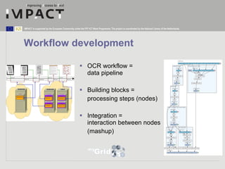Workflow development OCR workflow =  data pipeline Building blocks =  processing steps (nodes) Integration =  interaction between nodes (mashup) 