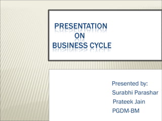 Presented by:
Surabhi Parashar
Prateek Jain
PGDM-BM
 