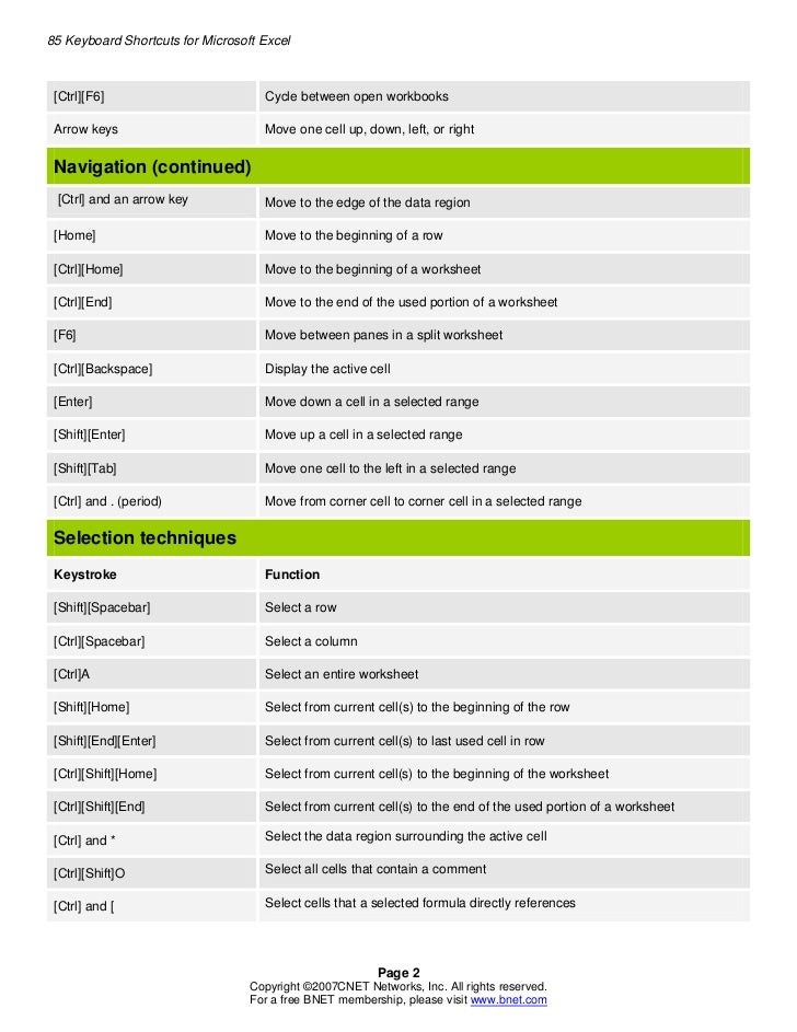 Bnet free excel_keyboard_shortcuts