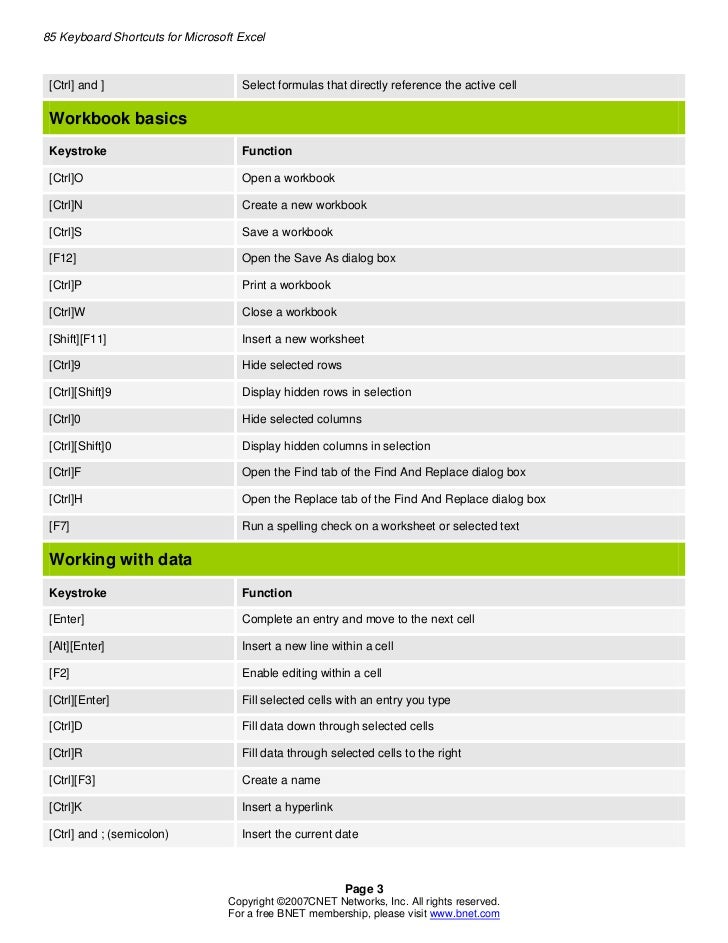 free excel keyboard shortcuts free excel keyboard shortcuts