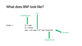 BNF & EBNF | PPTX | Programming Languages | Computing