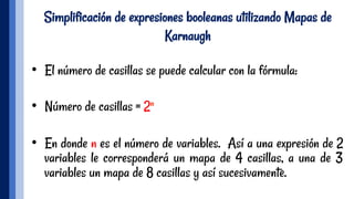 Simplificación de expresiones booleanas utilizando Mapas de
Karnaugh
•  El número de casillas se puede calcular con la fórmula:
 
•  Número de casillas = 2n
 
•  En donde n es el número de variables. Así a una expresión de 2
variables le corresponderá un mapa de 4 casillas, a una de 3
variables un mapa de 8 casillas y así sucesivamente.
 