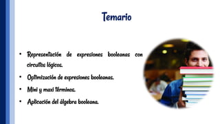 Temario
•  Representación de expresiones booleanas con
circuitos lógicos.
•  Optimización de expresiones booleanas.
•  Mini y maxi términos.
•  Aplicación del álgebra booleana.
 
