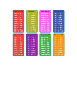 bang-cuu-chuong-100-rat-huu-ich-cho-hoc-sinh-tieu-hoc | DOCX