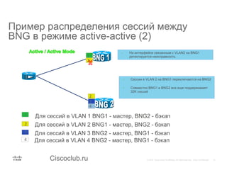 Ciscoclub.ru
• На интерфейсе связанным с VLAN2 на BNG1
детектируется неисправность
3
4
1
2
• Сессии в VLAN 2 на BNG1 переключаются на BNG2
• Совместно BNG1 и BNG2 все еще поддерживают
32K сессий
2
1
2
3
4
Для сессий в VLAN 1 BNG1 - мастер, BNG2 - бэкап
Для сессий в VLAN 2 BNG1 - мастер, BNG2 - бэкап
Для сессий в VLAN 3 BNG2 - мастер, BNG1 - бэкап
Для сессий в VLAN 4 BNG2 - мастер, BNG1 - бэкап
Пример распределения сессий между
BNG в режиме active-active (2)
 