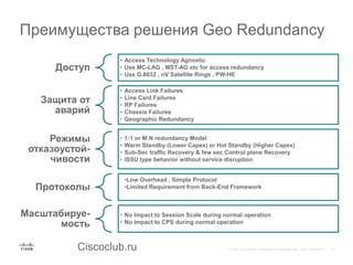 Ciscoclub.ru
Преимущества решения Geo Redundancy
Доступ
• Access Technology Agnostic
• Use MC-LAG , MST-AG etc for access redundancy
• Use G.8032 , nV Satellite Rings , PW-HE
Защита от
аварий
• Access Link Failures
• Line Card Failures
• RP Failures
• Chassis Failures
• Geographic Redundancy
Режимы
отказоустой-
чивости
• 1:1 or M:N redundancy Model
• Warm Standby (Lower Capex) or Hot Standby (Higher Capex)
• Sub-Sec traffic Recovery & few sec Control plane Recovery
• ISSU type behavior without service disruption
Протоколы
•Low Overhead , Simple Protocol
•Limited Requirement from Back-End Framework
Масштабируе-
мость
• No Impact to Session Scale during normal operation
• No Impact to CPS during normal operation
 