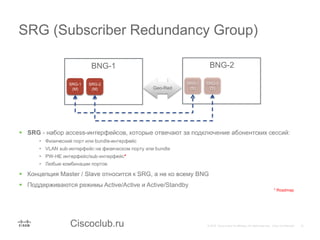 Ciscoclub.ru
SRG (Subscriber Redundancy Group)
BNG-1
SRG-1
(M)
SRG-2
(M)
BNG-2
SRG-1
(S)
SRG-2
(S)Geo-Red
* Roadmap
 