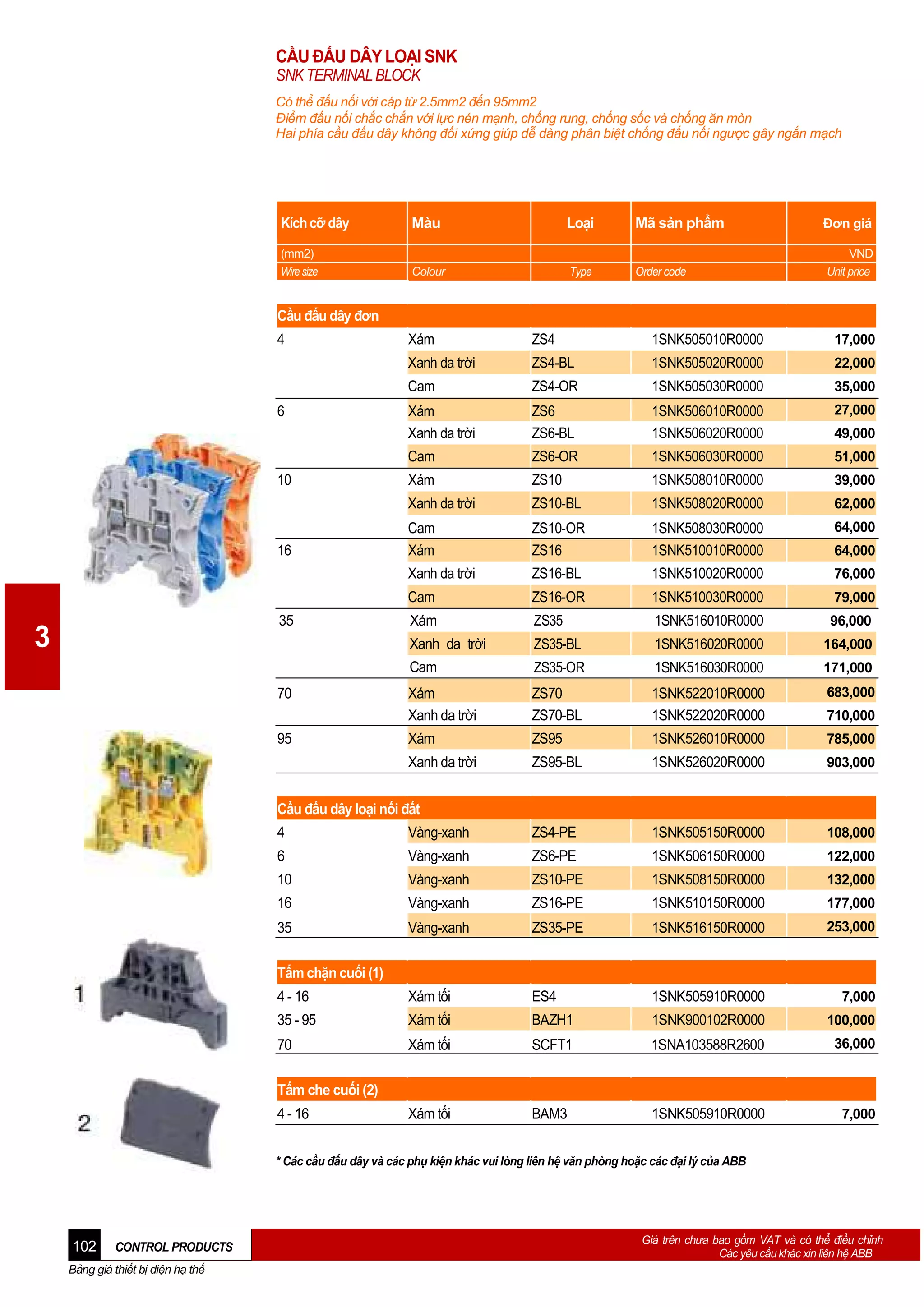 CẦU ĐẤU DÂY LOẠI SNK
SNK TERMINAL BLOCK
Có thể đấu nối với cáp từ 2.5mm2 đến 95mm2
Điểm đấu nối chắc chắn với lực nén mạnh, chống rung, chống sốc và chống ăn mòn
Hai phía cầu đấu dây không đối xứng giúp dễ dàng phân biệt chống đấu nối ngược gây ngắn mạch

Kích cỡ dây

Màu

Loại

Mã sản phẩm

Đơn giá

(mm2)
Wire size

Colour

Type

Order code

VND
Unit price

Cầu đấu dây đơn
4

1SNK505010R0000

17,000

ZS4-BL

1SNK505020R0000

22,000

Cam

ZS4-OR

1SNK505030R0000

35,000

Xám
Xanh da trời

ZS6
ZS6-BL

1SNK506010R0000
1SNK506020R0000

27,000

Cam
10

ZS4

Xanh da trời
6

Xám

ZS6-OR

1SNK506030R0000

51,000

49,000

16

Xám

ZS10

1SNK508010R0000

39,000

Xanh da trời

ZS10-BL

1SNK508020R0000

62,000

Cam
Xám

ZS10-OR
ZS16

1SNK508030R0000
1SNK510010R0000

64,000
64,000

Xanh da trời

ZS16-BL

1SNK510020R0000

76,000

Cam

ZS16-OR

1SNK510030R0000

79,000

Xám

ZS35

1SNK516010R0000

96,000

Xanh da trời

ZS35-BL

1SNK516020R0000

164,000

Cam

ZS35-OR

1SNK516030R0000

171,000

70

Xám
Xanh da trời

ZS70
ZS70-BL

1SNK522010R0000
1SNK522020R0000

683,000

95

Xám

ZS95

1SNK526010R0000

785,000

Xanh da trời

ZS95-BL

1SNK526020R0000

903,000

35

3

710,000

Cầu đấu dây loại nối đất
4

Vàng-xanh

ZS4-PE

1SNK505150R0000

108,000

6

Vàng-xanh

ZS6-PE

1SNK506150R0000

122,000

10

Vàng-xanh

ZS10-PE

1SNK508150R0000

132,000

16

Vàng-xanh

ZS16-PE

1SNK510150R0000

177,000

35

Vàng-xanh

ZS35-PE

1SNK516150R0000

253,000

4 - 16

Xám tối

ES4

1SNK505910R0000

7,000

35 - 95

Xám tối

BAZH1

1SNK900102R0000

100,000

70

Xám tối

SCFT1

1SNA103588R2600

36,000

Xám tối

BAM3

1SNK505910R0000

7,000

Tấm chặn cuối (1)

Tấm che cuối (2)
4 - 16

* Các cầu đấu dây và các phụ kiện khác vui lòng liên hệ văn phòng hoặc các đại lý của ABB

102

CONTROL PRODUCTS

Bảng giá thiết bị điện hạ thế

Giá trên chưa bao gồm VAT và có thể điều chỉnh
Các yêu cầu khác xin liên hệ ABB

 