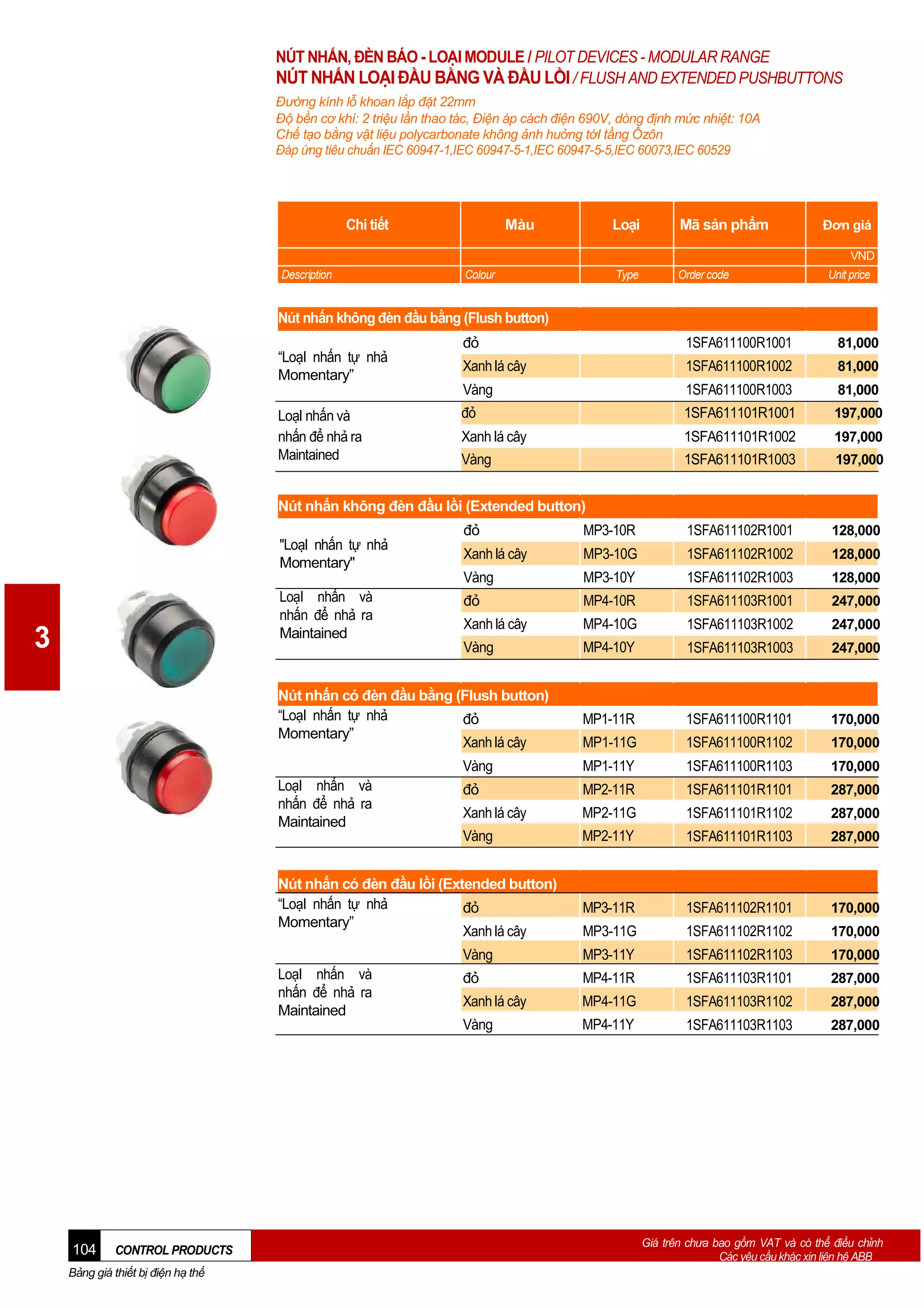 NÚT NHẤN, ĐÈN BÁO - LOẠI MODULE / PILOT DEVICES - MODULAR RANGE
NÚT NHẤN LOẠI ĐẦU BẰNG VÀ ĐẦU LỒI / FLUSH AND EXTENDED PUSHBUTTONS
Đường kính lỗ khoan lắp đặt 22mm
Độ bền cơ khí: 2 triệu lần thao tác, Điện áp cách điện 690V, dòng định mức nhiệt: 10A
Chế tạo bằng vật liệu polycarbonate không ảnh huởng tớI tầng Ôzôn
Đáp ứng tiêu chuẩn IEC 60947-1,IEC 60947-5-1,IEC 60947-5-5,IEC 60073,IEC 60529

Chi tiết

Màu

Loại

Mã sản phẩm

Type

Order code

Đơn giá
VND

Description

Colour

Unit price

Nút nhấn không đèn đầu bằng (Flush button)
đỏ

LoạI nhấn và
nhấn để nhả ra
Maintained

1SFA611100R1001

81,000

Xanh lá cây

1SFA611100R1002

81,000

Vàng

“LoạI nhấn tự nhả
Momentary”

1SFA611100R1003

81,000

đỏ

1SFA611101R1001

197,000

Xanh lá cây

1SFA611101R1002

197,000

Vàng

1SFA611101R1003

197,000

Nút nhấn không đèn đầu lồi (Extended button)
đỏ

128,000

1SFA611102R1002

128,000

MP3-10Y

1SFA611102R1003

128,000

đỏ

MP4-10R

1SFA611103R1001

247,000

Xanh lá cây

MP4-10G

1SFA611103R1002

247,000

MP4-10Y

1SFA611103R1003

247,000

MP1-11R

1SFA611100R1101

170,000

MP1-11G

1SFA611100R1102

170,000

Vàng

MP1-11Y

1SFA611100R1103

170,000

đỏ

MP2-11R

1SFA611101R1101

287,000

Xanh lá cây

MP2-11G

1SFA611101R1102

287,000

Vàng

3

1SFA611102R1001

MP3-10G

Vàng

LoạI nhấn và
nhấn để nhả ra
Maintained

MP3-10R

Xanh lá cây
Vàng

"LoạI nhấn tự nhả
Momentary"

MP2-11Y

1SFA611101R1103

287,000

MP3-11R

1SFA611102R1101

170,000

MP3-11G

1SFA611102R1102

170,000

MP3-11Y

1SFA611102R1103

170,000

Nút nhấn có đèn đầu bằng (Flush button)
“LoạI nhấn tự nhả
đỏ
Momentary”
Xanh lá cây
LoạI nhấn và
nhấn để nhả ra
Maintained

Nút nhấn có đèn đầu lồi (Extended button)
“LoạI nhấn tự nhả
đỏ
Momentary”
Xanh lá cây
Vàng
LoạI nhấn và
nhấn để nhả ra
Maintained

CONTROL PRODUCTS

Bảng giá thiết bị điện hạ thế

MP4-11R

1SFA611103R1101

287,000

MP4-11G

1SFA611103R1102

287,000

Vàng

104

đỏ
Xanh lá cây

MP4-11Y

1SFA611103R1103

287,000

Giá trên chưa bao gồm VAT và có thể điều chỉnh
Các yêu cầu khác xin liên hệ ABB

 