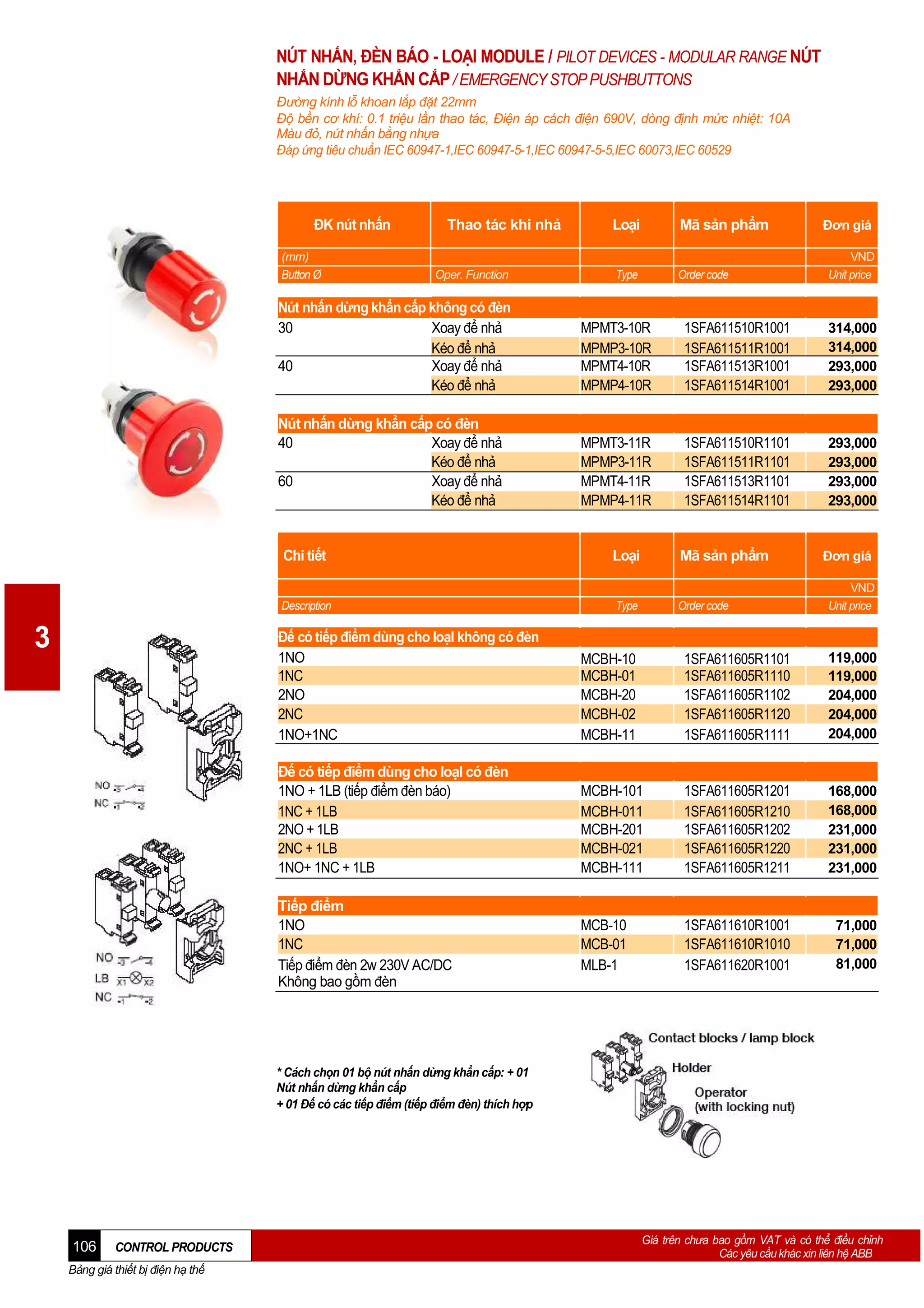 NÚT NHẤN, ĐÈN BÁO - LOẠI MODULE / PILOT DEVICES - MODULAR RANGE NÚT
NHẤN DỪNG KHẨN CẤP / EMERGENCY STOP PUSHBUTTONS
Đường kính lỗ khoan lắp đặt 22mm
Độ bền cơ khí: 0.1 triệu lần thao tác, Điện áp cách điện 690V, dòng định mức nhiệt: 10A
Màu đỏ, nút nhấn bằng nhựa
Đáp ứng tiêu chuẩn IEC 60947-1,IEC 60947-5-1,IEC 60947-5-5,IEC 60073,IEC 60529

ĐK nút nhấn
(mm)
Button Ø

Thao tác khi nhả
Oper. Function

Loại

Mã sản phẩm

Type

Order code

Đơn giá
VND
Unit price

Nút nhấn dừng khẩn cấp không có đèn
30
Xoay để nhả
Kéo để nhả
40
Xoay để nhả
Kéo để nhả

MPMT3-10R
MPMP3-10R
MPMT4-10R
MPMP4-10R

1SFA611510R1001
1SFA611511R1001
1SFA611513R1001
1SFA611514R1001

314,000
314,000
293,000
293,000

Nút nhấn dừng khẩn cấp có đèn
40
Xoay để nhả
Kéo để nhả
60
Xoay để nhả
Kéo để nhả

MPMT3-11R
MPMP3-11R
MPMT4-11R
MPMP4-11R

1SFA611510R1101
1SFA611511R1101
1SFA611513R1101
1SFA611514R1101

293,000
293,000
293,000
293,000

Chi tiết

Mã sản phẩm

Description

3

Loại
Type

Order code

Đơn giá
VND
Unit price

Đế có tiếp điểm dùng cho loạI không có đèn
1NO
1NC
2NO
2NC
1NO+1NC

MCBH-10
MCBH-01
MCBH-20
MCBH-02
MCBH-11

1SFA611605R1101
1SFA611605R1110
1SFA611605R1102
1SFA611605R1120
1SFA611605R1111

119,000
119,000
204,000
204,000
204,000

Đế có tiếp điểm dùng cho loạI có đèn
1NO + 1LB (tiếp điểm đèn báo)
1NC + 1LB
2NO + 1LB
2NC + 1LB
1NO+ 1NC + 1LB

MCBH-101
MCBH-011
MCBH-201
MCBH-021
MCBH-111

1SFA611605R1201
1SFA611605R1210
1SFA611605R1202
1SFA611605R1220
1SFA611605R1211

168,000
168,000
231,000
231,000
231,000

MCB-10
MCB-01
MLB-1

1SFA611610R1001
1SFA611610R1010
1SFA611620R1001

71,000
71,000
81,000

Tiếp điểm
1NO
1NC
Tiếp điểm đèn 2w 230V AC/DC
Không bao gồm đèn

* Cách chọn 01 bộ nút nhấn dừng khẩn cấp: + 01
Nút nhấn dừng khẩn cấp
+ 01 Đế có các tiếp điểm (tiếp điểm đèn) thích hợp

106

CONTROL PRODUCTS

Bảng giá thiết bị điện hạ thế

Giá trên chưa bao gồm VAT và có thể điều chỉnh
Các yêu cầu khác xin liên hệ ABB

 