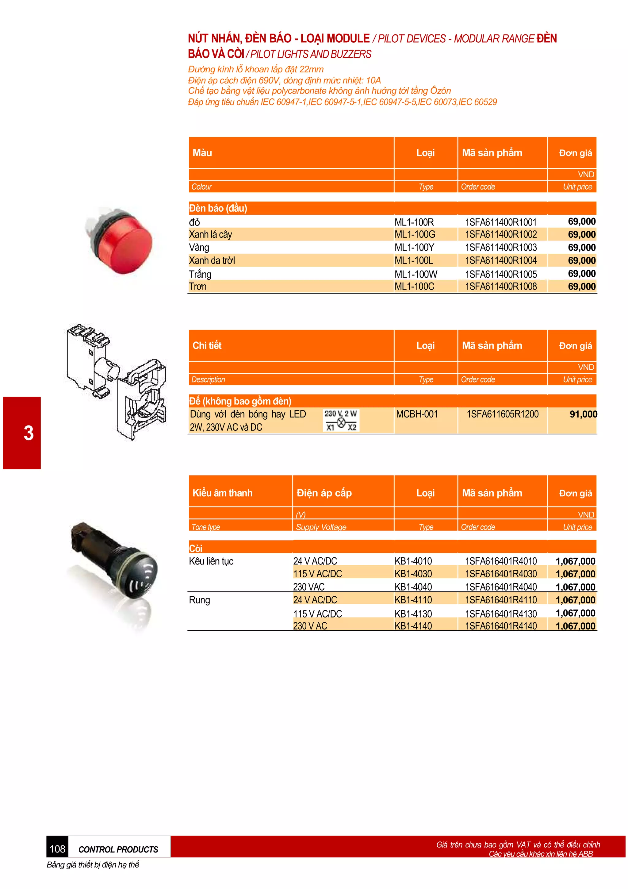 NÚT NHẤN, ĐÈN BÁO - LOẠI MODULE / PILOT DEVICES - MODULAR RANGE ĐÈN
BÁO VÀ CÒI / PILOT LIGHTS AND BUZZERS
Đường kính lỗ khoan lắp đặt 22mm
Điện áp cách điện 690V, dòng định mức nhiệt: 10A
Chế tạo bằng vật liệu polycarbonate không ảnh huởng tớI tầng Ôzôn
Đáp ứng tiêu chuẩn IEC 60947-1,IEC 60947-5-1,IEC 60947-5-5,IEC 60073,IEC 60529

Màu

Loại

Mã sản phẩm

Colour

Type

Order code

Đèn báo (đầu)
đỏ
Xanh lá cây
Vàng
Xanh da trờI
Trắng
Trơn

ML1-100R
ML1-100G
ML1-100Y
ML1-100L
ML1-100W
ML1-100C

1SFA611400R1001
1SFA611400R1002
1SFA611400R1003
1SFA611400R1004
1SFA611400R1005
1SFA611400R1008

Chi tiết

Loại

Mã sản phẩm

Description

Type

Order code

Đế (không bao gồm đèn)
Dùng vớI đèn bóng hay LED
2W, 230V AC và DC

3

MCBH-001

1SFA611605R1200

Kiểu âm thanh

Điện áp cấp

Loại

Mã sản phẩm

Tone type

(V)
Supply Voltage

Type

Order code

Còi
Kêu liên tục

Rung

108

CONTROL PRODUCTS

Bảng giá thiết bị điện hạ thế

24 V AC/DC
115 V AC/DC
230 VAC
24 V AC/DC
115 V AC/DC
230 V AC

KB1-4010
KB1-4030
KB1-4040
KB1-4110
KB1-4130
KB1-4140

1SFA616401R4010
1SFA616401R4030
1SFA616401R4040
1SFA616401R4110
1SFA616401R4130
1SFA616401R4140

Đơn giá
VND
Unit price

69,000
69,000
69,000
69,000
69,000
69,000

Đơn giá
VND
Unit price

91,000

Đơn giá
VND
Unit price

1,067,000
1,067,000
1,067,000
1,067,000
1,067,000
1,067,000

Giá trên chưa bao gồm VAT và có thể điều chỉnh
Các yêu cầu khác xin liên hệ ABB

 