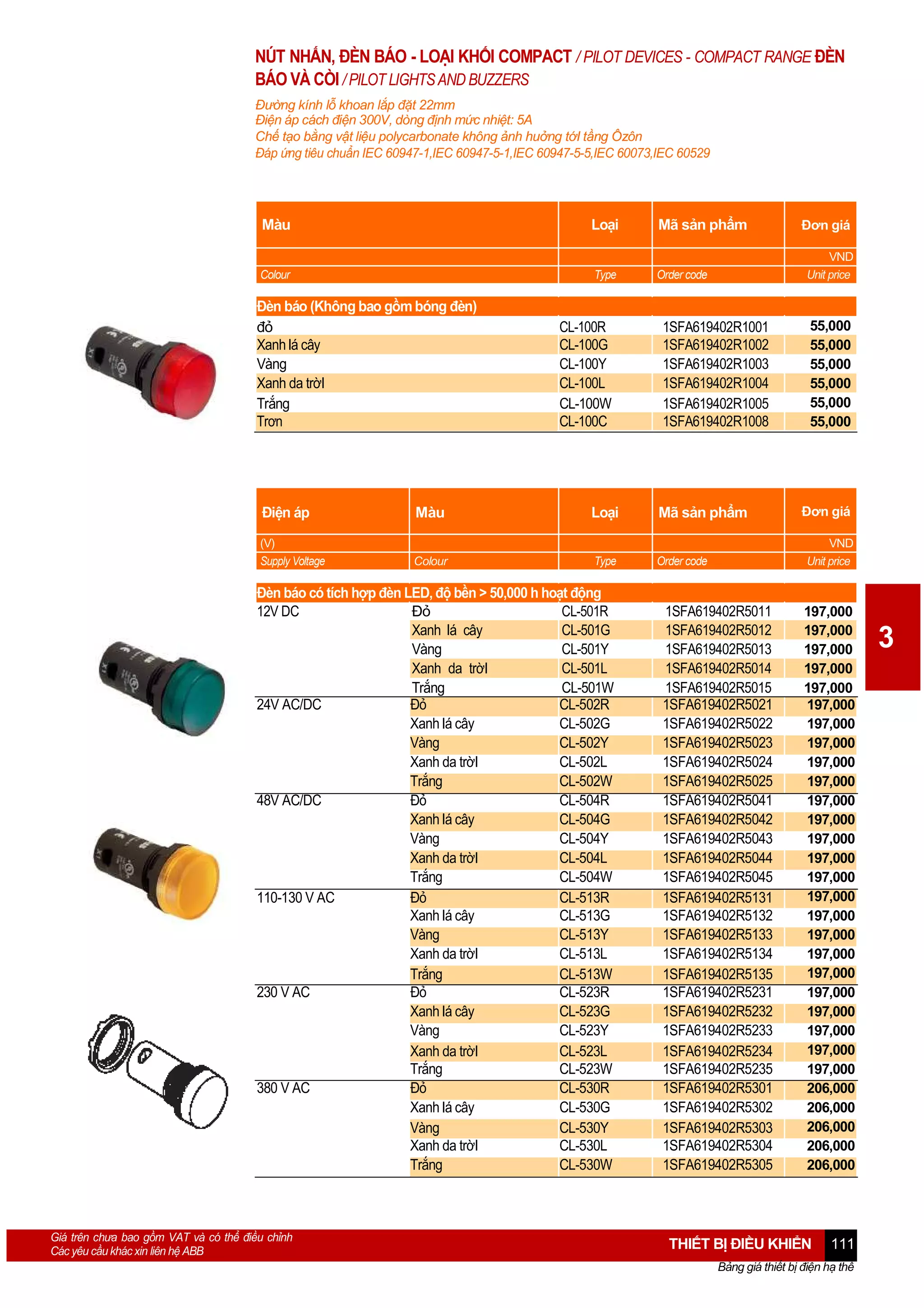 NÚT NHẤN, ĐÈN BÁO - LOẠI KHỐI COMPACT / PILOT DEVICES - COMPACT RANGE ĐÈN
BÁO VÀ CÒI / PILOT LIGHTS AND BUZZERS
Đường kính lỗ khoan lắp đặt 22mm
Điện áp cách điện 300V, dòng định mức nhiệt: 5A
Chế tạo bằng vật liệu polycarbonate không ảnh huởng tớI tầng Ôzôn
Đáp ứng tiêu chuẩn IEC 60947-1,IEC 60947-5-1,IEC 60947-5-5,IEC 60073,IEC 60529

Màu

Loại

Mã sản phẩm

Colour

Type

Order code

Đèn báo (Không bao gồm bóng đèn)
đỏ
Xanh lá cây
Vàng
Xanh da trờI
Trắng
Trơn

CL-100R
CL-100G
CL-100Y
CL-100L
CL-100W
CL-100C

VND
Unit price

1SFA619402R1001
1SFA619402R1002
1SFA619402R1003
1SFA619402R1004
1SFA619402R1005
1SFA619402R1008

Điện áp

Màu

Loại

Mã sản phẩm

(V)
Supply Voltage

Colour

Type

Order code

Đèn báo có tích hợp đèn LED, độ bền > 50,000 h hoạt động
12V DC
Đỏ
CL-501R
Xanh lá cây
CL-501G
Vàng
CL-501Y
Xanh da trờI
CL-501L
Trắng
CL-501W
24V AC/DC
Đỏ
CL-502R
Xanh lá cây
CL-502G
Vàng
CL-502Y
Xanh da trờI
CL-502L
Trắng
CL-502W
48V AC/DC
Đỏ
CL-504R
Xanh lá cây
CL-504G
Vàng
CL-504Y
Xanh da trờI
CL-504L
Trắng
CL-504W
110-130 V AC
Đỏ
CL-513R
Xanh lá cây
CL-513G
Vàng
CL-513Y
Xanh da trờI
CL-513L
Trắng
CL-513W
230 V AC
Đỏ
CL-523R
Xanh lá cây
CL-523G
Vàng
CL-523Y
Xanh da trờI
CL-523L
Trắng
CL-523W
380 V AC
Đỏ
CL-530R
Xanh lá cây
CL-530G
Vàng
CL-530Y
Xanh da trờI
CL-530L
Trắng
CL-530W

Giá trên chưa bao gồm VAT và có thể điều chỉnh
Các yêu cầu khác xin liên hệ ABB

Đơn giá

55,000
55,000
55,000
55,000
55,000
55,000

Đơn giá
VND
Unit price

1SFA619402R5011
1SFA619402R5012
1SFA619402R5013
1SFA619402R5014
1SFA619402R5015
1SFA619402R5021
1SFA619402R5022
1SFA619402R5023
1SFA619402R5024
1SFA619402R5025
1SFA619402R5041
1SFA619402R5042
1SFA619402R5043
1SFA619402R5044
1SFA619402R5045
1SFA619402R5131
1SFA619402R5132
1SFA619402R5133
1SFA619402R5134
1SFA619402R5135
1SFA619402R5231
1SFA619402R5232
1SFA619402R5233
1SFA619402R5234
1SFA619402R5235
1SFA619402R5301
1SFA619402R5302
1SFA619402R5303
1SFA619402R5304
1SFA619402R5305

197,000
197,000
197,000
197,000
197,000
197,000
197,000
197,000
197,000
197,000
197,000
197,000
197,000
197,000
197,000
197,000
197,000
197,000
197,000
197,000
197,000
197,000
197,000
197,000
197,000
206,000
206,000
206,000
206,000
206,000

THIẾT BỊ ĐIỀU KHIỂN

111

Bảng giá thiết bị điện hạ thế

3

 