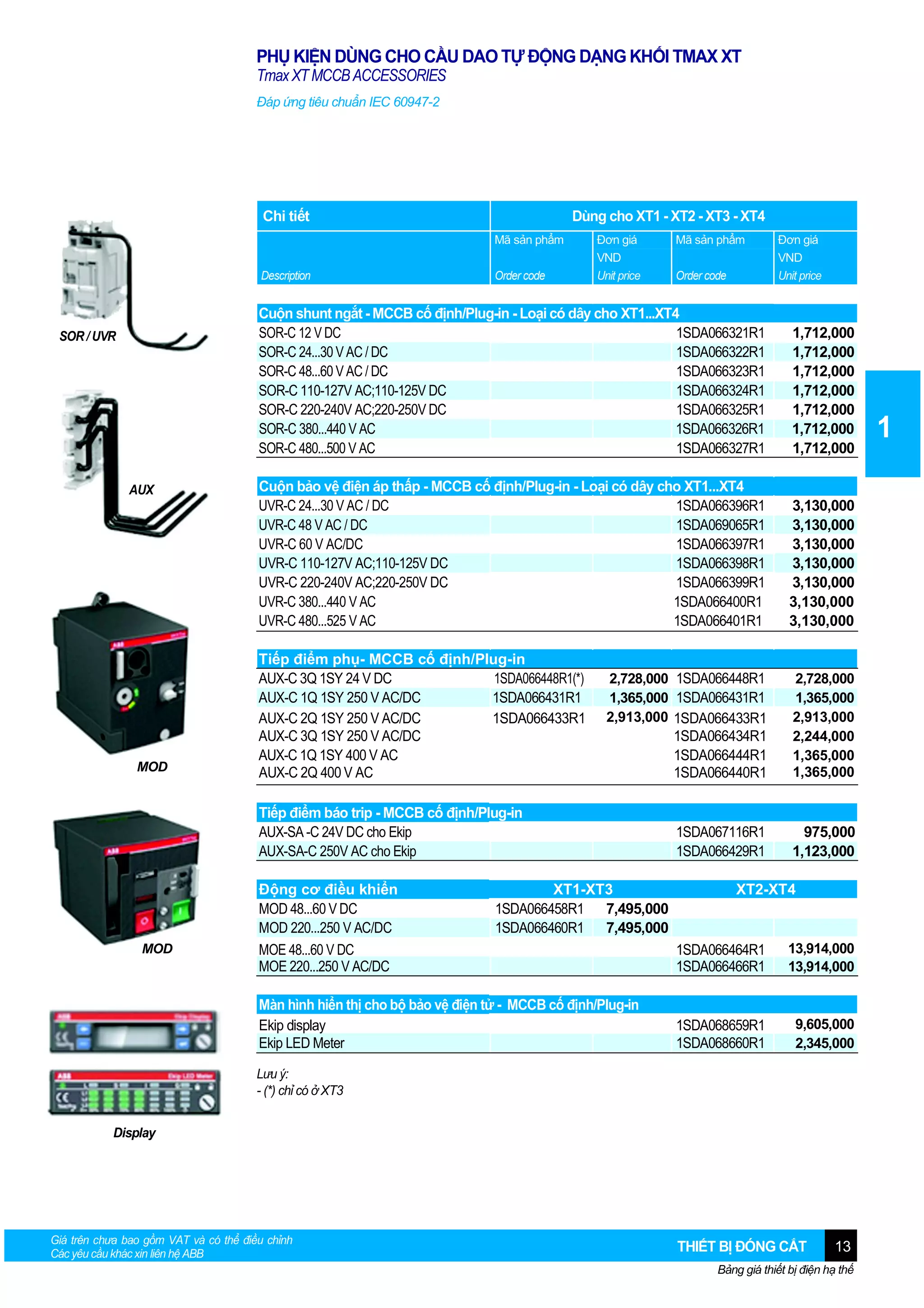 PHỤ KIỆN DÙNG CHO CẦU DAO TỰ ĐỘNG DẠNG KHỐI TMAX XT
Tmax XT MCCB ACCESSORIES
Đáp ứng tiêu chuẩn IEC 60947-2

Chi tiết

Dùng cho XT1 - XT2 - XT3 - XT4
Mã sản phẩm

Description

Order code

Đơn giá
VND
Unit price

Mã sản phẩm
Order code

Đơn giá
VND
Unit price

Cuộn shunt ngắt - MCCB cố định/Plug-in - Loại có dây cho XT1...XT4
SOR-C 12 V DC
1SDA066321R1
SOR-C 24...30 V AC / DC
1SDA066322R1
SOR-C 48...60 V AC / DC
1SDA066323R1
SOR-C 110-127V AC;110-125V DC
1SDA066324R1
SOR-C 220-240V AC;220-250V DC
1SDA066325R1
SOR-C 380...440 V AC
1SDA066326R1
SOR-C 480...500 V AC
1SDA066327R1

SOR / UVR

AUX

MOD

1,712,000
1,712,000
1,712,000
1,712,000
1,712,000
1,712,000
1,712,000

Cuộn bảo vệ điện áp thấp - MCCB cố định/Plug-in - Loại có dây cho XT1...XT4
UVR-C 24...30 V AC / DC
1SDA066396R1
UVR-C 48 V AC / DC
1SDA069065R1
UVR-C 60 V AC/DC
1SDA066397R1
UVR-C 110-127V AC;110-125V DC
1SDA066398R1
UVR-C 220-240V AC;220-250V DC
1SDA066399R1
UVR-C 380...440 V AC
1SDA066400R1
UVR-C 480...525 V AC
1SDA066401R1

3,130,000
3,130,000
3,130,000
3,130,000
3,130,000
3,130,000
3,130,000

Tiếp điểm phụ- MCCB cố định/Plug-in
AUX-C 3Q 1SY 24 V DC
1SDA066448R1(*)
AUX-C 1Q 1SY 250 V AC/DC
1SDA066431R1
AUX-C 2Q 1SY 250 V AC/DC
1SDA066433R1
AUX-C 3Q 1SY 250 V AC/DC
AUX-C 1Q 1SY 400 V AC
AUX-C 2Q 400 V AC

1SDA066434R1
1SDA066444R1
1SDA066440R1

2,728,000
1,365,000
2,913,000
2,244,000
1,365,000
1,365,000

1SDA067116R1
1SDA066429R1

975,000
1,123,000

2,728,000 1SDA066448R1
1,365,000 1SDA066431R1
2,913,000 1SDA066433R1

Tiếp điểm báo trip - MCCB cố định/Plug-in
AUX-SA -C 24V DC cho Ekip
AUX-SA-C 250V AC cho Ekip

MOD

Động cơ điều khiển
MOD 48...60 V DC
MOD 220...250 V AC/DC
MOE 48...60 V DC
MOE 220...250 V AC/DC

XT1-XT3
1SDA066458R1 7,495,000
1SDA066460R1 7,495,000

Màn hình hiển thị cho bộ bảo vệ điện tử - MCCB cố định/Plug-in
Ekip display
Ekip LED Meter

XT2-XT4

1SDA066464R1
1SDA066466R1

13,914,000
13,914,000

1SDA068659R1
1SDA068660R1

9,605,000
2,345,000

Lưu ý:
- (*) chỉ có ở XT3
Display

Giá trên chưa bao gồm VAT và có thể điều chỉnh
Các yêu cầu khác xin liên hệ ABB

THIẾT BỊ ĐÓNG CẮT

13

Bảng giá thiết bị điện hạ thế

1

 