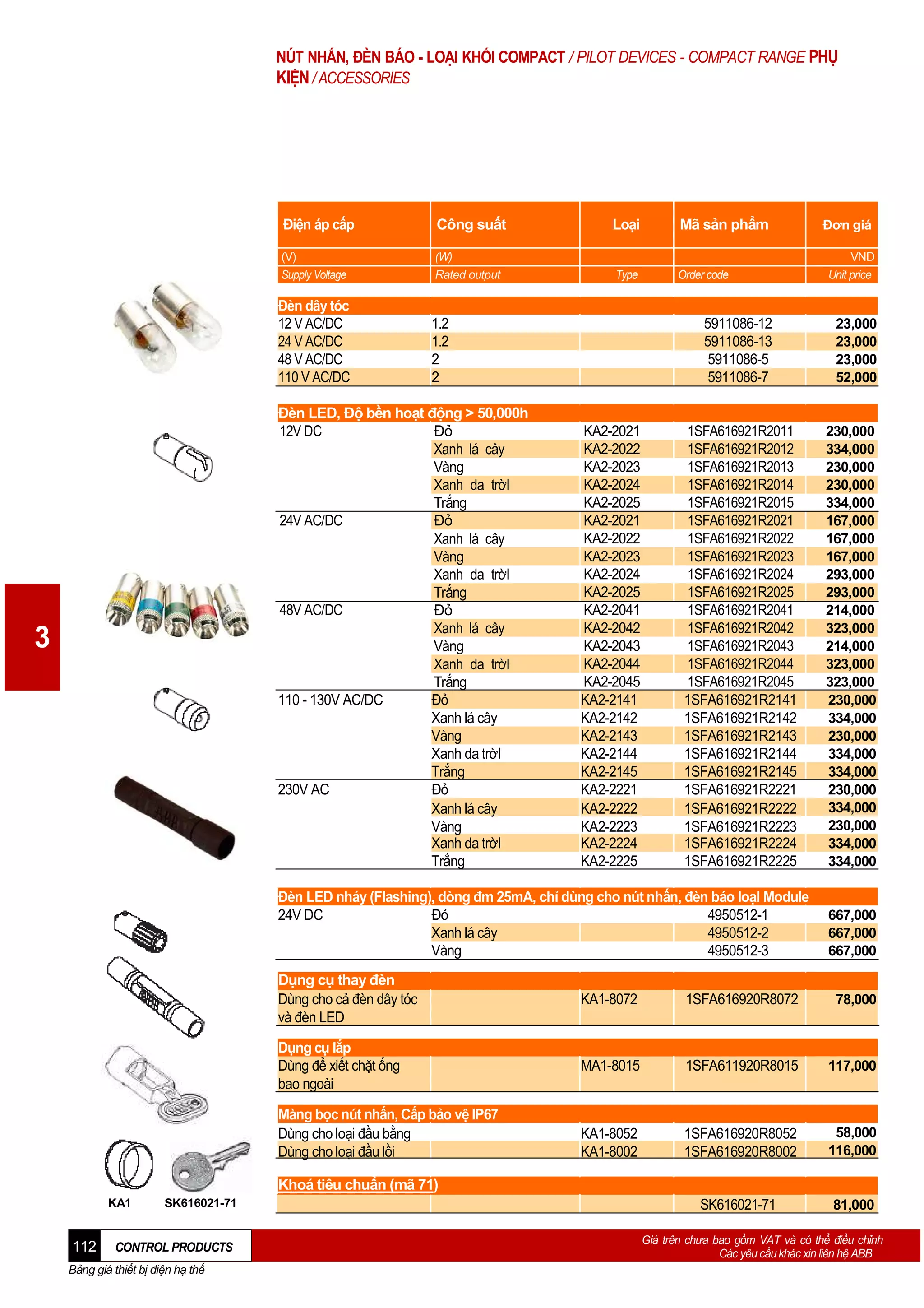 NÚT NHẤN, ĐÈN BÁO - LOẠI KHỐI COMPACT / PILOT DEVICES - COMPACT RANGE PHỤ
KIỆN / ACCESSORIES

Điện áp cấp

Công suất

Loại

Mã sản phẩm

(V)
Supply Voltage

(W)
Rated output

Type

Order code

Đèn dây tóc
12 V AC/DC
24 V AC/DC
48 V AC/DC
110 V AC/DC

1.2
1.2
2
2

Đèn LED, Độ bền hoạt động > 50,000h
12V DC
Đỏ
Xanh lá cây
Vàng
Xanh da trờI
Trắng
24V AC/DC
Đỏ
Xanh lá cây
Vàng
Xanh da trờI
Trắng
48V AC/DC
Đỏ
Xanh lá cây
Vàng
Xanh da trờI
Trắng
110 - 130V AC/DC
Đỏ
Xanh lá cây
Vàng
Xanh da trờI
Trắng
230V AC
Đỏ
Xanh lá cây
Vàng
Xanh da trờI
Trắng

3

5911086-12
5911086-13
5911086-5
5911086-7

KA2-2021
KA2-2022
KA2-2023
KA2-2024
KA2-2025
KA2-2021
KA2-2022
KA2-2023
KA2-2024
KA2-2025
KA2-2041
KA2-2042
KA2-2043
KA2-2044
KA2-2045
KA2-2141
KA2-2142
KA2-2143
KA2-2144
KA2-2145
KA2-2221
KA2-2222
KA2-2223
KA2-2224
KA2-2225

1SFA616921R2011
1SFA616921R2012
1SFA616921R2013
1SFA616921R2014
1SFA616921R2015
1SFA616921R2021
1SFA616921R2022
1SFA616921R2023
1SFA616921R2024
1SFA616921R2025
1SFA616921R2041
1SFA616921R2042
1SFA616921R2043
1SFA616921R2044
1SFA616921R2045
1SFA616921R2141
1SFA616921R2142
1SFA616921R2143
1SFA616921R2144
1SFA616921R2145
1SFA616921R2221
1SFA616921R2222
1SFA616921R2223
1SFA616921R2224
1SFA616921R2225

Đèn LED nháy (Flashing), dòng đm 25mA, chỉ dùng cho nút nhấn, đèn báo loạI Module
24V DC
Đỏ
4950512-1
Xanh lá cây
4950512-2
Vàng
4950512-3

Đơn giá
VND
Unit price

23,000
23,000
23,000
52,000

230,000
334,000
230,000
230,000
334,000
167,000
167,000
167,000
293,000
293,000
214,000
323,000
214,000
323,000
323,000
230,000
334,000
230,000
334,000
334,000
230,000
334,000
230,000
334,000
334,000

667,000
667,000
667,000

Dụng cụ thay đèn
Dùng cho cả đèn dây tóc
và đèn LED

KA1-8072

1SFA616920R8072

78,000

Dụng cụ lắp
Dùng để xiết chặt ống
bao ngoài

MA1-8015

1SFA611920R8015

117,000

KA1-8052
KA1-8002

1SFA616920R8052
1SFA616920R8002

58,000
116,000

SK616021-71

81,000

Màng bọc nút nhấn, Cấp bảo vệ IP67
Dùng cho loại đầu bằng
Dùng cho loại đầu lồi
Khoá tiêu chuẩn (mã 71)
KA1

112

SK616021-71

CONTROL PRODUCTS

Bảng giá thiết bị điện hạ thế

Giá trên chưa bao gồm VAT và có thể điều chỉnh
Các yêu cầu khác xin liên hệ ABB

 