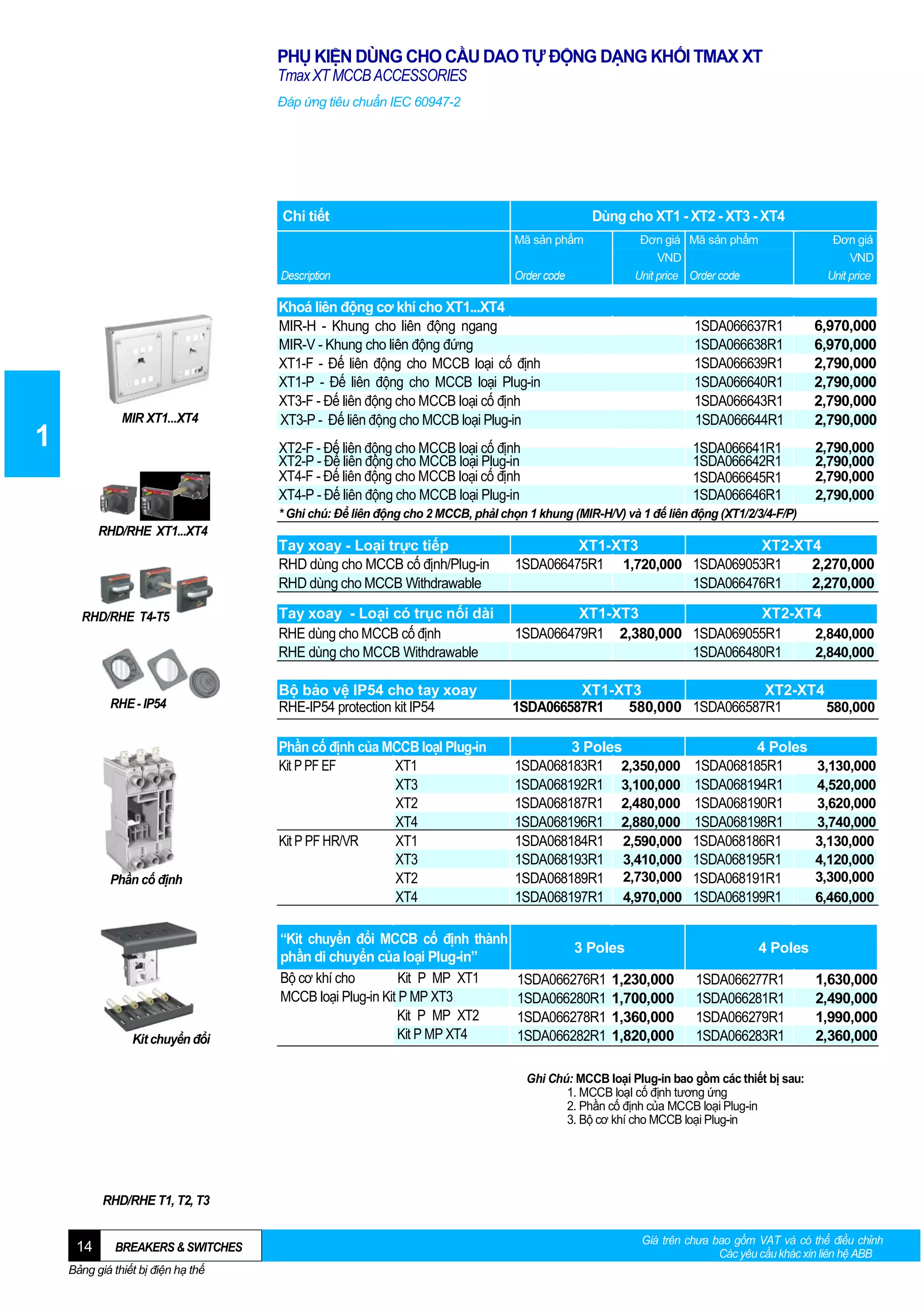 PHỤ KIỆN DÙNG CHO CẦU DAO TỰ ĐỘNG DẠNG KHỐI TMAX XT
Tmax XT MCCB ACCESSORIES
Đáp ứng tiêu chuẩn IEC 60947-2

Chi tiết

Dùng cho XT1 - XT2 - XT3 - XT4
Đơn giá Mã sản phẩm
VND
Unit price Order code

Mã sản phẩm
Description

Order code

Đơn giá
VND
Unit price

1SDA066637R1
1SDA066638R1
1SDA066639R1
1SDA066640R1
1SDA066643R1
1SDA066644R1

6,970,000
6,970,000
2,790,000
2,790,000
2,790,000
2,790,000

XT2-F - Đế liên động cho MCCB loại cố định
XT2-P - Đế liên động cho MCCB loại Plug-in
XT4-F - Đế liên động cho MCCB loại cố định
XT4-P - Đế liên động cho MCCB loại Plug-in

MIR XT1...XT4

1

Khoá liên động cơ khí cho XT1...XT4
MIR-H - Khung cho liên động ngang
MIR-V - Khung cho liên động đứng
XT1-F - Đế liên động cho MCCB loại cố định
XT1-P - Đế liên động cho MCCB loại Plug-in
XT3-F - Đế liên động cho MCCB loại cố định
XT3-P - Đế liên động cho MCCB loại Plug-in

1SDA066641R1
1SDA066642R1
1SDA066645R1
1SDA066646R1

2,790,000
2,790,000
2,790,000
2,790,000

* Ghi chú: Để liên động cho 2 MCCB, phảI chọn 1 khung (MIR-H/V) và 1 đế liên động (XT1/2/3/4-F/P)

RHD/RHE XT1...XT4

Tay xoay - Loại trực tiếp
RHD dùng cho MCCB cố định/Plug-in
RHD dùng cho MCCB Withdrawable
RHD/RHE T4-T5

RHE - IP54

Phần cố định

Kit chuyển đổi

XT1-XT3
XT2-XT4
1SDA066475R1 1,720,000 1SDA069053R1
2,270,000
1SDA066476R1
2,270,000

Tay xoay - Loại có trục nối dài
RHE dùng cho MCCB cố định
RHE dùng cho MCCB Withdrawable

XT1-XT3
XT2-XT4
1SDA066479R1 2,380,000 1SDA069055R1
2,840,000
1SDA066480R1
2,840,000

Bộ bảo vệ IP54 cho tay xoay
RHE-IP54 protection kit IP54

XT1-XT3
XT2-XT4
1SDA066587R1
580,000 1SDA066587R1
580,000

Phần cố định của MCCB loạI Plug-in
Kit P PF EF
XT1
XT3
XT2
XT4
Kit P PF HR/VR
XT1
XT3
XT2
XT4

3 Poles
1SDA068183R1 2,350,000
1SDA068192R1 3,100,000
1SDA068187R1 2,480,000
1SDA068196R1 2,880,000
1SDA068184R1 2,590,000
1SDA068193R1 3,410,000
1SDA068189R1 2,730,000
1SDA068197R1 4,970,000

“Kit chuyển đổi MCCB cố định thành
phần di chuyển của loại Plug-in”
Bộ cơ khí cho
Kit P MP XT1
MCCB loại Plug-in Kit P MP XT3
Kit P MP XT2
Kit P MP XT4

3 Poles
1SDA066276R1
1SDA066280R1
1SDA066278R1
1SDA066282R1

4 Poles
1SDA068185R1
1SDA068194R1
1SDA068190R1
1SDA068198R1
1SDA068186R1
1SDA068195R1
1SDA068191R1
1SDA068199R1

3,130,000
4,520,000
3,620,000
3,740,000
3,130,000
4,120,000
3,300,000
6,460,000

4 Poles

1,230,000
1,700,000
1,360,000
1,820,000

1SDA066277R1
1SDA066281R1
1SDA066279R1
1SDA066283R1

1,630,000
2,490,000
1,990,000
2,360,000

Ghi Chú: MCCB loại Plug-in bao gồm các thiết bị sau:
1. MCCB loạI cố định tương ứng
2. Phần cố định của MCCB loại Plug-in
3. Bộ cơ khí cho MCCB loại Plug-in

RHD/RHE T1, T2, T3

14

BREAKERS & SWITCHES

Bảng giá thiết bị điện hạ thế

Giá trên chưa bao gồm VAT và có thể điều chỉnh
Các yêu cầu khác xin liên hệ ABB

 