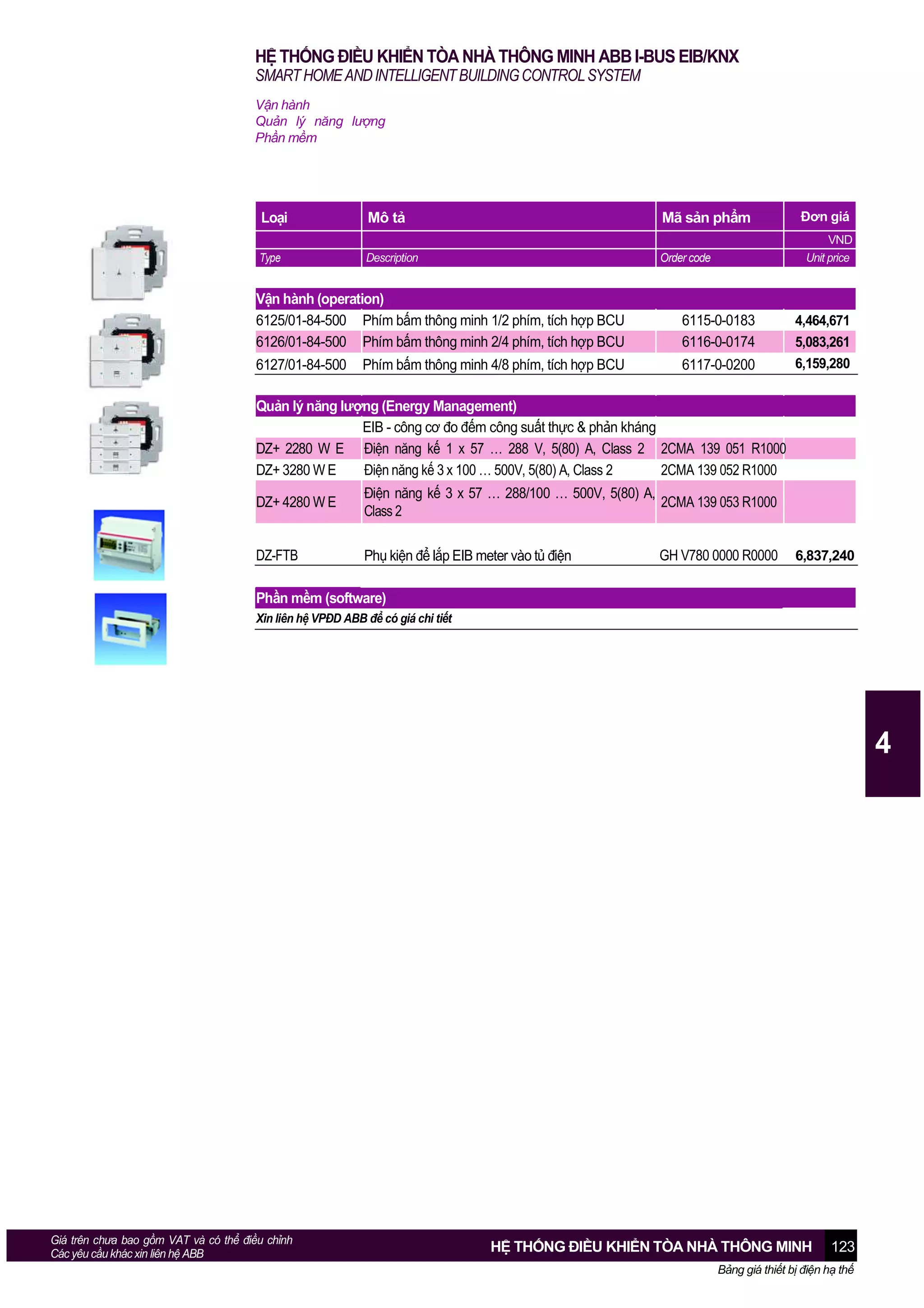 HỆ THỐNG ĐIỀU KHIỂN TÒA NHÀ THÔNG MINH ABB I-BUS EIB/KNX
SMART HOME AND INTELLIGENT BUILDING CONTROL SYSTEM
Vận hành
Quản lý năng lượng
Phần mềm

Loại

Mô tả

Mã sản phẩm

Type

Description

Order code

Đơn giá
VND
Unit price

Vận hành (operation)
6125/01-84-500 Phím bấm thông minh 1/2 phím, tích hợp BCU
6126/01-84-500 Phím bấm thông minh 2/4 phím, tích hợp BCU

6115-0-0183
6116-0-0174

4,464,671

6127/01-84-500

6117-0-0200

6,159,280

Phím bấm thông minh 4/8 phím, tích hợp BCU

5,083,261

Quản lý năng lượng (Energy Management)
EIB - công cơ đo đếm công suất thực & phản kháng
DZ+ 2280 W E Điện năng kế 1 x 57 … 288 V, 5(80) A, Class 2 2CMA 139 051 R1000
DZ+ 3280 W E
Điện năng kế 3 x 100 … 500V, 5(80) A, Class 2
2CMA 139 052 R1000
DZ+ 4280 W E

Điện năng kế 3 x 57 … 288/100 … 500V, 5(80) A,
2CMA 139 053 R1000
Class 2

DZ-FTB

Phụ kiện để lắp EIB meter vào tủ điện

GH V780 0000 R0000

6,837,240

Phần mềm (software)
Xin liên hệ VPĐD ABB để có giá chi tiết

4

Giá trên chưa bao gồm VAT và có thể điều chỉnh
Các yêu cầu khác xin liên hệ ABB

HỆ THỐNG ĐIỀU KHIỂN TÒA NHÀ THÔNG MINH

123

Bảng giá thiết bị điện hạ thế

 