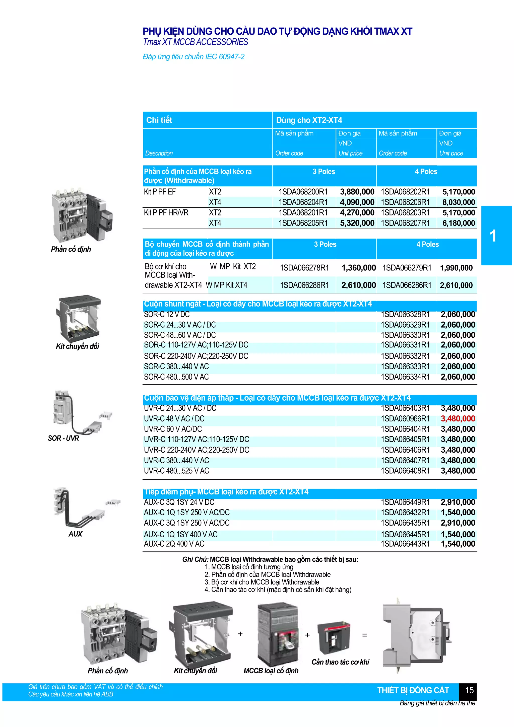 PHỤ KIỆN DÙNG CHO CẦU DAO TỰ ĐỘNG DẠNG KHỐI TMAX XT
Tmax XT MCCB ACCESSORIES
Đáp ứng tiêu chuẩn IEC 60947-2

Chi tiết

Dùng cho XT2-XT4
Đơn giá
VND
Unit price

Mã sản phẩm
Description

Order code

Phần cố định của MCCB loạI kéo ra
được (Withdrawable)

Kit P PF EF
Kit P PF HR/VR

Phần cố định

XT2
XT4
XT2
XT4

3 Poles

1SDA068200R1
1SDA068204R1
1SDA068201R1
1SDA068205R1

Bộ chuyển MCCB cố định thành phần
di động của loại kéo ra được

Bộ cơ khí cho
W MP Kit XT2
MCCB loại Withdrawable XT2-XT4 W MP Kit XT4

Mã sản phẩm
Order code

Đơn giá
VND
Unit price

4 Poles

3,880,000
4,090,000
4,270,000
5,320,000

3 Poles

1SDA068202R1
1SDA068206R1
1SDA068203R1
1SDA068207R1

5,170,000
8,030,000
5,170,000
6,180,000

1

4 Poles

1SDA066278R1

1,360,000 1SDA066279R1 1,990,000

1SDA066286R1

2,610,000 1SDA066286R1 2,610,000

Cuộn shunt ngắt - Loại có dây cho MCCB loại kéo ra được XT2-XT4
SOR-C 12 V DC
SOR-C 24...30 V AC / DC
SOR-C 48...60 V AC / DC
SOR-C 110-127V AC;110-125V DC
SOR-C 220-240V AC;220-250V DC
SOR-C 380...440 V AC
SOR-C 480...500 V AC

AUX

3,480,000
3,480,000
3,480,000
3,480,000
3,480,000
3,480,000
3,480,000

Tiếp điểm phụ- MCCB loại kéo ra được XT2-XT4
AUX-C 3Q 1SY 24 V DC
AUX-C 1Q 1SY 250 V AC/DC
AUX-C 3Q 1SY 250 V AC/DC
AUX-C 1Q 1SY 400 V AC
AUX-C 2Q 400 V AC

SOR - UVR

2,060,000
2,060,000
2,060,000
2,060,000
2,060,000
2,060,000
2,060,000

Cuộn bảo vệ điện áp thấp - Loại có dây cho MCCB loại kéo ra được XT2-XT4
UVR-C 24...30 V AC / DC
1SDA066403R1
UVR-C 48 V AC / DC
1SDA060966R1
UVR-C 60 V AC/DC
1SDA066404R1
UVR-C 110-127V AC;110-125V DC
1SDA066405R1
UVR-C 220-240V AC;220-250V DC
1SDA066406R1
UVR-C 380...440 V AC
1SDA066407R1
UVR-C 480...525 V AC
1SDA066408R1

Kit chuyển đổi

1SDA066328R1
1SDA066329R1
1SDA066330R1
1SDA066331R1
1SDA066332R1
1SDA066333R1
1SDA066334R1

2,910,000
1,540,000
2,910,000
1,540,000
1,540,000

1SDA066449R1
1SDA066432R1
1SDA066435R1
1SDA066445R1
1SDA066443R1

Ghi Chú: MCCB loại Withdrawable bao gồm các thiết bị sau:
1. MCCB loại cố định tương ứng
2. Phần cố định của MCCB loạI Withdrawable
3. Bộ cơ khí cho MCCB loại Withdrawable
4. Cần thao tác cơ khí (mặc định có sẵn khi đặt hàng)

+

+

=
Cần thao tác cơ khí

Phần cố định
Giá trên chưa bao gồm VAT và có thể điều chỉnh
Các yêu cầu khác xin liên hệ ABB

Kit chuyển đổi

MCCB loại cố định

THIẾT BỊ ĐÓNG CẮT

15

Bảng giá thiết bị điện hạ thế

 
