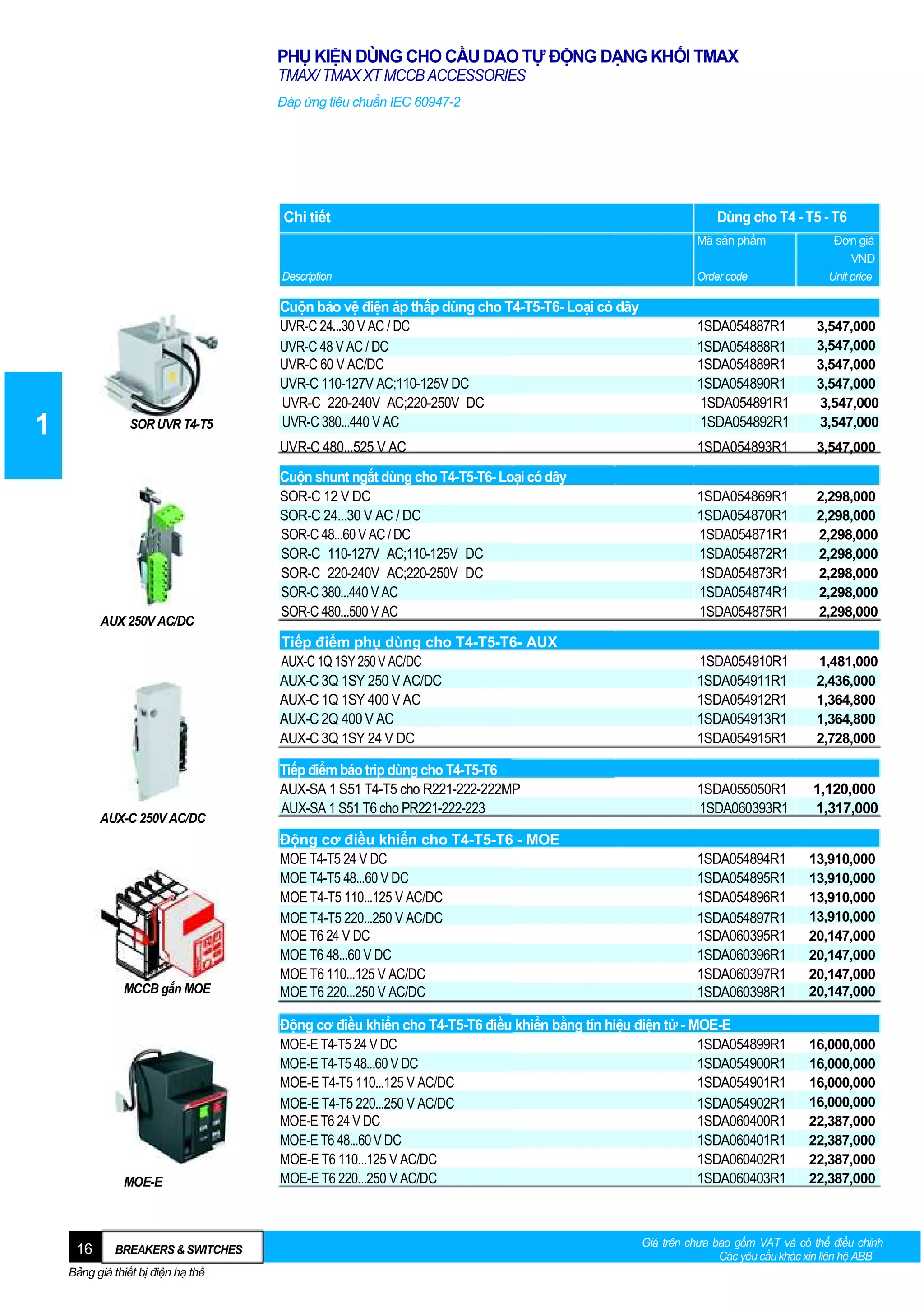 PHỤ KIỆN DÙNG CHO CẦU DAO TỰ ĐỘNG DẠNG KHỐI TMAX
TMAX/ TMAX XT MCCB ACCESSORIES
Đáp ứng tiêu chuẩn IEC 60947-2

Chi tiết

Dùng cho T4 - T5 - T6
Mã sản phẩm

Đơn giá
VND
Unit price

Description

Cuộn bảo vệ điện áp thấp dùng cho T4-T5-T6- Loại có dây
UVR-C 24...30 V AC / DC
UVR-C 48 V AC / DC
UVR-C 60 V AC/DC
UVR-C 110-127V AC;110-125V DC
UVR-C 220-240V AC;220-250V DC
UVR-C 380...440 V AC

1SDA054887R1
1SDA054888R1
1SDA054889R1
1SDA054890R1
1SDA054891R1
1SDA054892R1

3,547,000
3,547,000
3,547,000
3,547,000
3,547,000
3,547,000

UVR-C 480...525 V AC

1SDA054893R1

3,547,000

Cuộn shunt ngắt dùng cho T4-T5-T6- Loại có dây
SOR-C 12 V DC
SOR-C 24...30 V AC / DC
SOR-C 48...60 V AC / DC
SOR-C 110-127V AC;110-125V DC
SOR-C 220-240V AC;220-250V DC
SOR-C 380...440 V AC
SOR-C 480...500 V AC

1SDA054869R1
1SDA054870R1
1SDA054871R1
1SDA054872R1
1SDA054873R1
1SDA054874R1
1SDA054875R1

2,298,000
2,298,000
2,298,000
2,298,000
2,298,000
2,298,000
2,298,000

Tiếp điểm phụ dùng cho T4-T5-T6- AUX
AUX-C 1Q 1SY 250 V AC/DC
AUX-C 3Q 1SY 250 V AC/DC
AUX-C 1Q 1SY 400 V AC
AUX-C 2Q 400 V AC
AUX-C 3Q 1SY 24 V DC

1SDA054910R1
1SDA054911R1
1SDA054912R1
1SDA054913R1
1SDA054915R1

1,481,000
2,436,000
1,364,800
1,364,800
2,728,000

Tiếp điểm báo trip dùng cho T4-T5-T6
AUX-SA 1 S51 T4-T5 cho R221-222-222MP
AUX-SA 1 S51 T6 cho PR221-222-223

1SDA055050R1
1SDA060393R1

1,120,000
1,317,000

MCCB gắn MOE

Động cơ điều khiển cho T4-T5-T6 - MOE
MOE T4-T5 24 V DC
MOE T4-T5 48...60 V DC
MOE T4-T5 110...125 V AC/DC
MOE T4-T5 220...250 V AC/DC
MOE T6 24 V DC
MOE T6 48...60 V DC
MOE T6 110...125 V AC/DC
MOE T6 220...250 V AC/DC

1SDA054894R1
1SDA054895R1
1SDA054896R1
1SDA054897R1
1SDA060395R1
1SDA060396R1
1SDA060397R1
1SDA060398R1

13,910,000
13,910,000
13,910,000
13,910,000
20,147,000
20,147,000
20,147,000
20,147,000

MOE-E

1

Order code

Động cơ điều khiển cho T4-T5-T6 điều khiển bằng tín hiệu điện tử - MOE-E
MOE-E T4-T5 24 V DC
1SDA054899R1
MOE-E T4-T5 48...60 V DC
1SDA054900R1
MOE-E T4-T5 110...125 V AC/DC
1SDA054901R1
MOE-E T4-T5 220...250 V AC/DC
1SDA054902R1
MOE-E T6 24 V DC
1SDA060400R1
MOE-E T6 48...60 V DC
1SDA060401R1
MOE-E T6 110...125 V AC/DC
1SDA060402R1
MOE-E T6 220...250 V AC/DC
1SDA060403R1

16,000,000
16,000,000
16,000,000
16,000,000
22,387,000
22,387,000
22,387,000
22,387,000

SOR UVR T4-T5

AUX 250V AC/DC

AUX-C 250V AC/DC

16

BREAKERS & SWITCHES

Bảng giá thiết bị điện hạ thế

Giá trên chưa bao gồm VAT và có thể điều chỉnh
Các yêu cầu khác xin liên hệ ABB

 