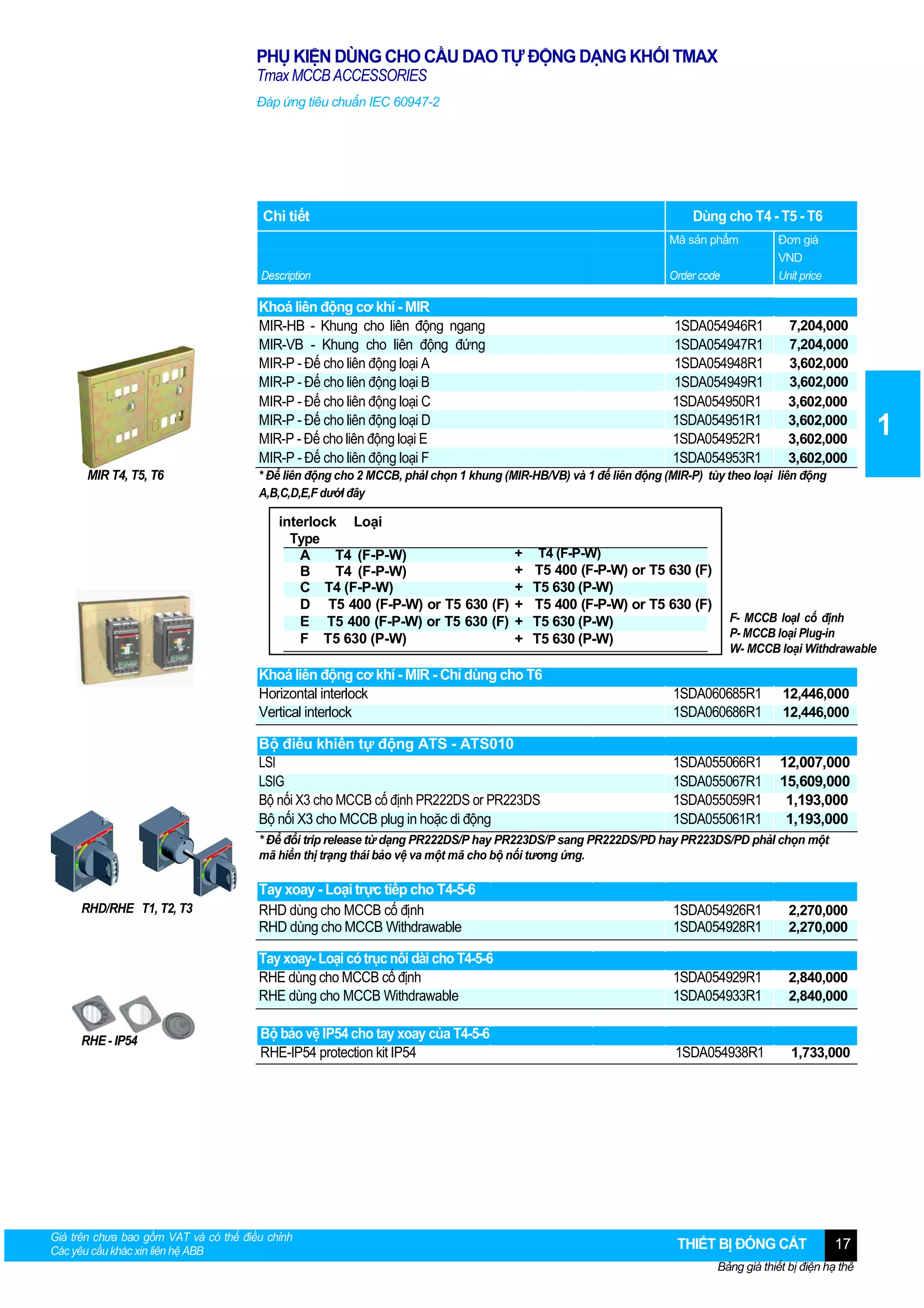PHỤ KIỆN DÙNG CHO CẦU DAO TỰ ĐỘNG DẠNG KHỐI TMAX
Tmax MCCB ACCESSORIES
Đáp ứng tiêu chuẩn IEC 60947-2

Chi tiết

Dùng cho T4 - T5 - T6
Mã sản phẩm

Description

Khoá liên động cơ khí - MIR
MIR-HB - Khung cho liên động ngang
MIR-VB - Khung cho liên động đứng
MIR-P - Đế cho liên động loại A
MIR-P - Đế cho liên động loại B
MIR-P - Đế cho liên động loại C
MIR-P - Đế cho liên động loại D
MIR-P - Đế cho liên động loại E
MIR-P - Đế cho liên động loại F
MIR T4, T5, T6

Order code

1SDA054946R1
1SDA054947R1
1SDA054948R1
1SDA054949R1
1SDA054950R1
1SDA054951R1
1SDA054952R1
1SDA054953R1

Đơn giá
VND
Unit price

7,204,000
7,204,000
3,602,000
3,602,000
3,602,000
3,602,000
3,602,000
3,602,000

* Để liên động cho 2 MCCB, phảI chọn 1 khung (MIR-HB/VB) và 1 đế liên động (MIR-P) tùy theo loại liên động
A,B,C,D,E,F dướI đây

interlock Loại
Type
A
T4 (F-P-W)
B
T4 (F-P-W)
C T4 (F-P-W)
D T5 400 (F-P-W) or T5 630 (F)
E T5 400 (F-P-W) or T5 630 (F)
F T5 630 (P-W)

+

+
+
+
+
+

T4 (F-P-W)

T5 400 (F-P-W) or T5 630 (F)
T5 630 (P-W)
T5 400 (F-P-W) or T5 630 (F)
T5 630 (P-W)
T5 630 (P-W)

F- MCCB loạI cố định
P- MCCB loại Plug-in
W- MCCB loại Withdrawable

Khoá liên động cơ khí - MIR - Chỉ dùng cho T6
Horizontal interlock
Vertical interlock

1SDA060685R1
1SDA060686R1

12,446,000
12,446,000

Bộ điều khiển tự động ATS - ATS010
LSI
LSIG
Bộ nối X3 cho MCCB cố định PR222DS or PR223DS
Bộ nối X3 cho MCCB plug in hoặc di động

1SDA055066R1
1SDA055067R1
1SDA055059R1
1SDA055061R1

12,007,000
15,609,000
1,193,000
1,193,000

* Để đổi trip release từ dạng PR222DS/P hay PR223DS/P sang PR222DS/PD hay PR223DS/PD phảI chọn một
mã hiển thị trạng thái bảo vệ va một mã cho bộ nối tương ứng.

RHE - IP54

Tay xoay - Loại trực tiếp cho T4-5-6
RHD dùng cho MCCB cố định
RHD dùng cho MCCB Withdrawable

1SDA054926R1
1SDA054928R1

2,270,000
2,270,000

Tay xoay- Loại có trục nối dài cho T4-5-6
RHE dùng cho MCCB cố định
RHE dùng cho MCCB Withdrawable

RHD/RHE T1, T2, T3

1SDA054929R1
1SDA054933R1

2,840,000
2,840,000

Bộ bảo vệ IP54 cho tay xoay của T4-5-6
RHE-IP54 protection kit IP54

1SDA054938R1

1,733,000

Giá trên chưa bao gồm VAT và có thể điều chỉnh
Các yêu cầu khác xin liên hệ ABB

THIẾT BỊ ĐÓNG CẮT

17

Bảng giá thiết bị điện hạ thế

1

 
