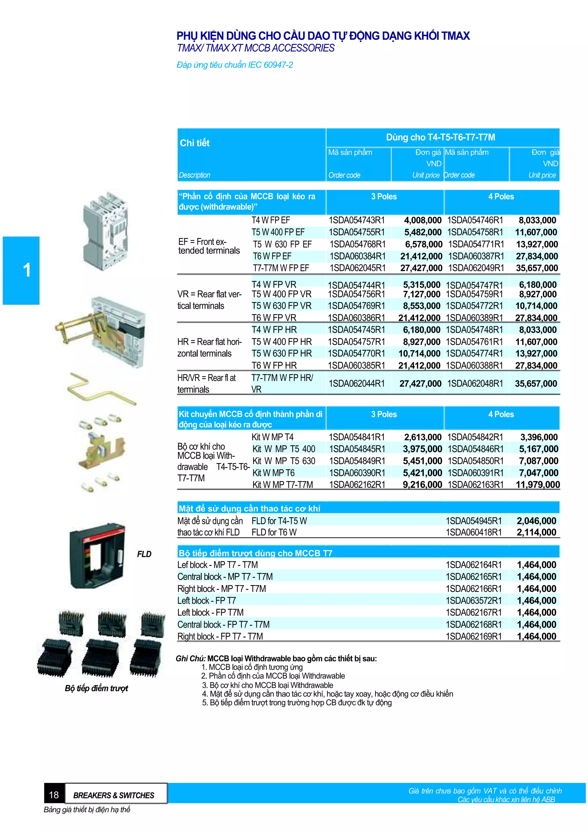 PHỤ KIỆN DÙNG CHO CẦU DAO TỰ ĐỘNG DẠNG KHỐI TMAX
TMAX/ TMAX XT MCCB ACCESSORIES
Đáp ứng tiêu chuẩn IEC 60947-2

Dùng cho T4-T5-T6-T7-T7M

Chi tiết
Mã sản phẩm
Description

Order code

“Phần cố định của MCCB loạI kéo ra
được (withdrawable)”

EF = Front extended terminals

1
VR = Rear flat vertical terminals

HR = Rear flat horizontal terminals
HR/VR = Rear fl at
terminals

Đơn giá Mã sản phẩm
VND
Unit price Order code

3 Poles

Đơn giá
VND
Unit price

4 Poles

T4 W FP EF
T5 W 400 FP EF
T5 W 630 FP EF
T6 W FP EF
T7-T7M W FP EF

1SDA054743R1
1SDA054755R1
1SDA054768R1
1SDA060384R1
1SDA062045R1

4,008,000
5,482,000
6,578,000
21,412,000
27,427,000

1SDA054746R1
1SDA054758R1
1SDA054771R1
1SDA060387R1
1SDA062049R1

8,033,000
11,607,000
13,927,000
27,834,000
35,657,000

T4 W FP VR
T5 W 400 FP VR
T5 W 630 FP VR
T6 W FP VR
T4 W FP HR
T5 W 400 FP HR
T5 W 630 FP HR
T6 W FP HR
T7-T7M W FP HR/
VR

1SDA054744R1
1SDA054756R1
1SDA054769R1
1SDA060386R1
1SDA054745R1
1SDA054757R1
1SDA054770R1
1SDA060385R1

5,315,000
7,127,000
8,553,000
21,412,000
6,180,000
8,927,000
10,714,000
21,412,000

1SDA054747R1
1SDA054759R1
1SDA054772R1
1SDA060389R1
1SDA054748R1
1SDA054761R1
1SDA054774R1
1SDA060388R1

6,180,000
8,927,000
10,714,000
27,834,000
8,033,000
11,607,000
13,927,000
27,834,000

1SDA062044R1

27,427,000 1SDA062048R1

35,657,000

Kit chuyển MCCB cố định thành phần di
động của loại kéo ra được

Kit W MP T4
Bộ cơ khí cho
Kit W MP T5 400
MCCB loại WithKit W MP T5 630
drawable T4-T5-T6Kit W MP T6
T7-T7M
Kit W MP T7-T7M

3 Poles

1SDA054841R1
1SDA054845R1
1SDA054849R1
1SDA060390R1
1SDA062162R1

4 Poles

1SDA054842R1
1SDA054846R1
1SDA054850R1
1SDA060391R1
1SDA062163R1

3,396,000
5,167,000
7,087,000
7,047,000
11,979,000

1SDA054945R1
1SDA060418R1

2,046,000
2,114,000

1SDA062164R1
1SDA062165R1
1SDA062166R1
1SDA063572R1
1SDA062167R1
1SDA062168R1
1SDA062169R1

2,613,000
3,975,000
5,451,000
5,421,000
9,216,000

1,464,000
1,464,000
1,464,000
1,464,000
1,464,000
1,464,000
1,464,000

Mặt để sử dụng cần thao tác cơ khí

Mặt để sử dụng cần FLD for T4-T5 W
thao tác cơ khí FLD FLD for T6 W
FLD

Bộ tiếp điểm trượt dùng cho MCCB T7

Lef block - MP T7 - T7M
Central block - MP T7 - T7M
Right block - MP T7 - T7M
Left block - FP T7
Left block - FP T7M
Central block - FP T7 - T7M
Right block - FP T7 - T7M

Bộ tiếp điểm trượt

18

BREAKERS & SWITCHES

Bảng giá thiết bị điện hạ thế

Ghi Chú: MCCB loại Withdrawable bao gồm các thiết bị sau:
1. MCCB loại cố định tương ứng
2. Phần cố định của MCCB loại Withdrawable
3. Bộ cơ khí cho MCCB loại Withdrawable
4. Mặt để sử dụng cần thao tác cơ khí, hoặc tay xoay, hoặc động cơ điều khiển
5. Bộ tiếp điểm trượt trong trường hợp CB được đk tự động

Giá trên chưa bao gồm VAT và có thể điều chỉnh
Các yêu cầu khác xin liên hệ ABB

 