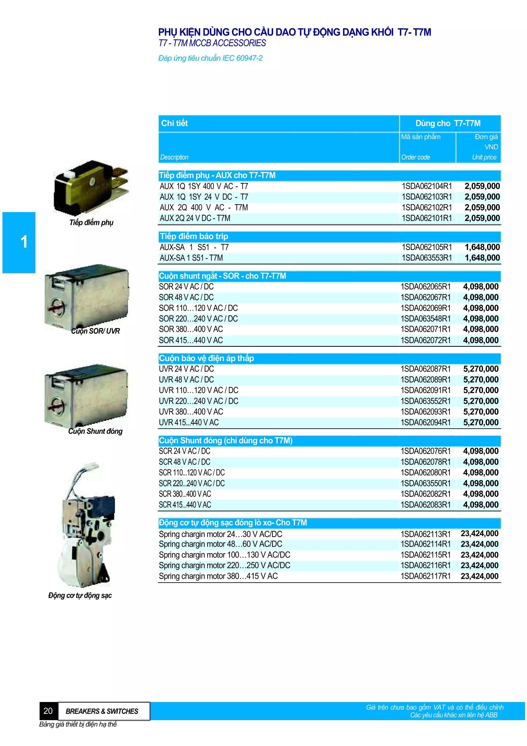 PHỤ KIỆN DÙNG CHO CẦU DAO TỰ ĐỘNG DẠNG KHỐI T7- T7M
T7 - T7M MCCB ACCESSORIES
Đáp ứng tiêu chuẩn IEC 60947-2

Chi tiết

Dùng cho T7-T7M
Mã sản phẩm

Đơn giá
VND
Unit price

Description

Cuộn Shunt đóng

2,059,000
2,059,000
2,059,000
2,059,000

1SDA062105R1
1SDA063553R1

1,648,000
1,648,000

Cuộn shunt ngắt - SOR - cho T7-T7M
SOR 24 V AC / DC
SOR 48 V AC / DC
SOR 110…120 V AC / DC
SOR 220…240 V AC / DC
SOR 380…400 V AC
SOR 415…440 V AC

1SDA062065R1
1SDA062067R1
1SDA062069R1
1SDA063548R1
1SDA062071R1
1SDA062072R1

4,098,000
4,098,000
4,098,000
4,098,000
4,098,000
4,098,000

Cuộn bảo vệ điện áp thấp
UVR 24 V AC / DC
UVR 48 V AC / DC
UVR 110…120 V AC / DC
UVR 220…240 V AC / DC
UVR 380…400 V AC
UVR 415...440 V AC

1SDA062087R1
1SDA062089R1
1SDA062091R1
1SDA063552R1
1SDA062093R1
1SDA062094R1

5,270,000
5,270,000
5,270,000
5,270,000
5,270,000
5,270,000

1SDA062076R1
1SDA062078R1
1SDA062080R1
1SDA063550R1
1SDA062082R1
1SDA062083R1

4,098,000
4,098,000
4,098,000
4,098,000
4,098,000
4,098,000

Động cơ tự động sạc đóng lò xo- Cho T7M
Spring chargin motor 24…30 V AC/DC
Spring chargin motor 48…60 V AC/DC
Spring chargin motor 100…130 V AC/DC
Spring chargin motor 220…250 V AC/DC
Spring chargin motor 380…415 V AC

Cuộn SOR/ UVR

1SDA062104R1
1SDA062103R1
1SDA062102R1
1SDA062101R1

Cuộn Shunt đóng (chỉ dùng cho T7M)
SCR 24 V AC / DC
SCR 48 V AC / DC
SCR 110...120 V AC / DC
SCR 220...240 V AC / DC
SCR 380...400 V AC
SCR 415...440 V AC

1

Tiếp điểm phụ - AUX cho T7-T7M
AUX 1Q 1SY 400 V AC - T7
AUX 1Q 1SY 24 V DC - T7
AUX 2Q 400 V AC - T7M
AUX 2Q 24 V DC - T7M
Tiếp điểm báo trip
AUX-SA 1 S51 - T7
AUX-SA 1 S51 - T7M

Tiếp điểm phụ

Order code

1SDA062113R1
1SDA062114R1
1SDA062115R1
1SDA062116R1
1SDA062117R1

23,424,000
23,424,000
23,424,000
23,424,000
23,424,000

Động cơ tự động sạc

20

BREAKERS & SWITCHES

Bảng giá thiết bị điện hạ thế

Giá trên chưa bao gồm VAT và có thể điều chỉnh
Các yêu cầu khác xin liên hệ ABB

 