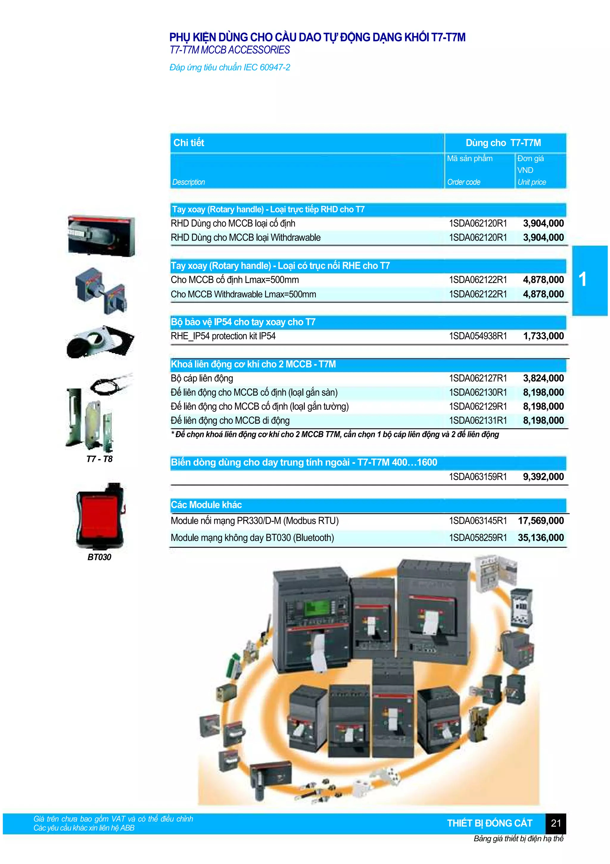 PHỤ KIỆN DÙNG CHO CẦU DAO TỰ ĐỘNG DẠNG KHỐI T7-T7M
T7-T7M MCCB ACCESSORIES
Đáp ứng tiêu chuẩn IEC 60947-2

Chi tiết

Dùng cho T7-T7M
Mã sản phẩm

Description

Order code

Đơn giá
VND
Unit price

Tay xoay (Rotary handle) - Loại trực tiếp RHD cho T7

RHD Dùng cho MCCB loại cố định
RHD Dùng cho MCCB loại Withdrawable

1SDA062120R1
1SDA062120R1

3,904,000
3,904,000

Tay xoay (Rotary handle) - Loại có trục nối RHE cho T7
Cho MCCB cố định Lmax=500mm
Cho MCCB Withdrawable Lmax=500mm

1SDA062122R1
1SDA062122R1

4,878,000
4,878,000

Bộ bảo vệ IP54 cho tay xoay cho T7
RHE_IP54 protection kit IP54

1SDA054938R1

1,733,000

Khoá liên động cơ khí cho 2 MCCB - T7M
Bộ cáp liên động
Đế liên động cho MCCB cố định (loạI gắn sàn)
Đế liên động cho MCCB cố định (loạI gắn tường)
Đế liên động cho MCCB di động

1SDA062127R1
1SDA062130R1
1SDA062129R1
1SDA062131R1

3,824,000
8,198,000
8,198,000
8,198,000

* Để chọn khoá liên động cơ khí cho 2 MCCB T7M, cần chọn 1 bộ cáp liên động và 2 đế liên động

T7 - T8

Biến dòng dùng cho day trung tính ngoài - T7-T7M 400…1600
1SDA063159R1

9,392,000

Module nối mạng PR330/D-M (Modbus RTU)

1SDA063145R1

17,569,000

Module mạng không day BT030 (Bluetooth)

1SDA058259R1

35,136,000

Các Module khác

BT030

Giá trên chưa bao gồm VAT và có thể điều chỉnh
Các yêu cầu khác xin liên hệ ABB

THIẾT BỊ ĐÓNG CẮT

21

Bảng giá thiết bị điện hạ thế

1

 