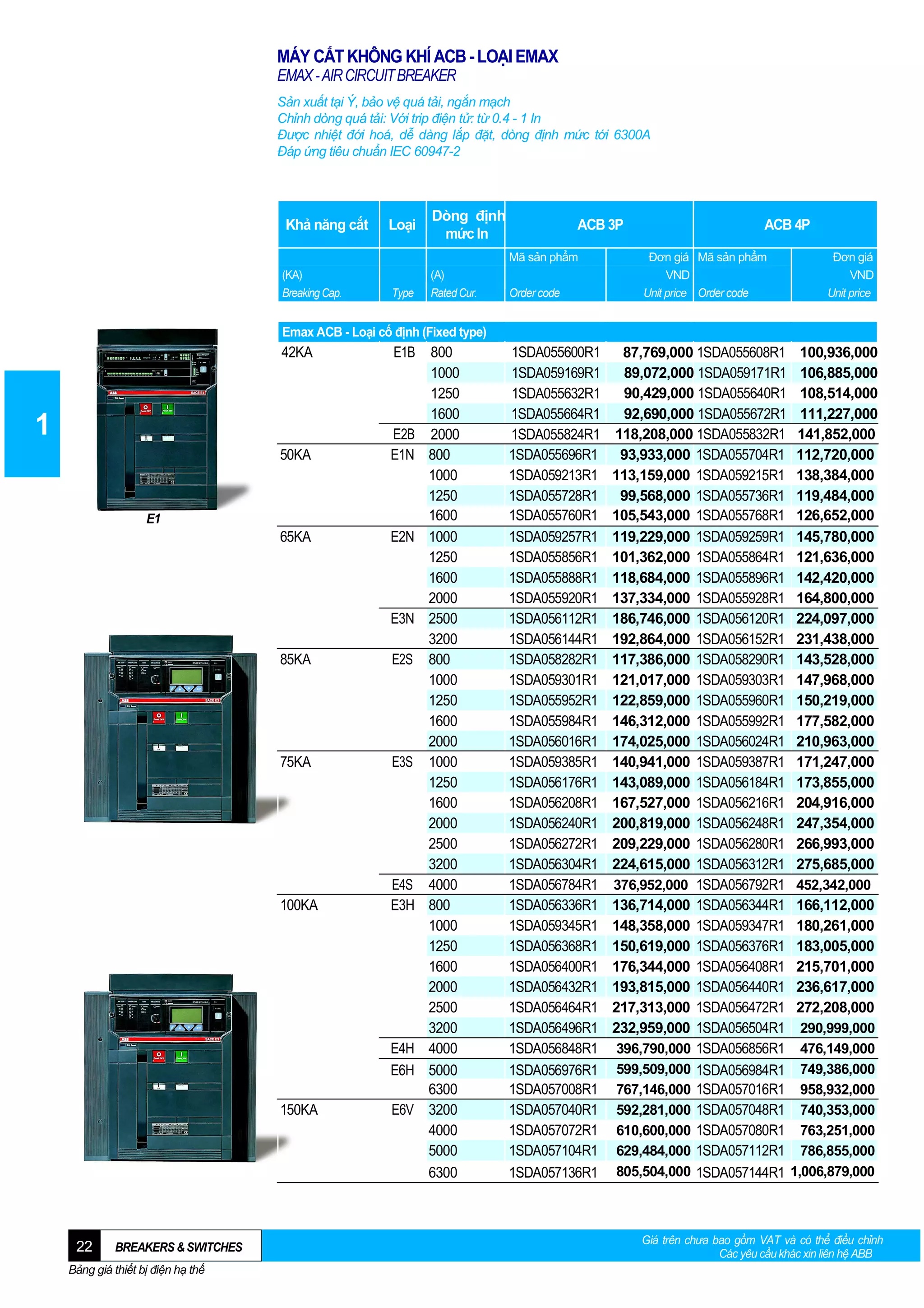 MÁY CẮT KHÔNG KHÍ ACB - LOẠI EMAX
EMAX - AIR CIRCUIT BREAKER
Sản xuất tại Ý, bảo vệ quá tải, ngắn mạch
Chỉnh dòng quá tải: Với trip điện tử: từ 0.4 - 1 In
Được nhiệt đới hoá, dễ dàng lắp đặt, dòng định mức tới 6300A
Đáp ứng tiêu chuẩn IEC 60947-2

Khả năng cắt

Loại

Dòng định
mức In

ACB 3P
Mã sản phẩm

(KA)
Breaking Cap.

Type

(A)
Rated Cur.

Order code

ACB 4P
Đơn giá Mã sản phẩm
VND
Unit price Order code

Đơn giá
VND
Unit price

Emax ACB - Loại cố định (Fixed type)

42KA

E1B

50KA

E2B
E1N

65KA

E2N

1
E1

E3N
85KA

E2S

75KA

E3S

100KA

E4S
E3H

E4H
E6H
150KA

22

BREAKERS & SWITCHES

Bảng giá thiết bị điện hạ thế

E6V

800
1000
1250
1600
2000
800
1000
1250
1600
1000
1250
1600
2000
2500
3200
800
1000
1250
1600
2000
1000
1250
1600
2000
2500
3200
4000
800
1000
1250
1600
2000
2500
3200
4000
5000
6300
3200
4000
5000
6300

1SDA055600R1
1SDA059169R1
1SDA055632R1
1SDA055664R1
1SDA055824R1
1SDA055696R1
1SDA059213R1
1SDA055728R1
1SDA055760R1
1SDA059257R1
1SDA055856R1
1SDA055888R1
1SDA055920R1
1SDA056112R1
1SDA056144R1
1SDA058282R1
1SDA059301R1
1SDA055952R1
1SDA055984R1
1SDA056016R1
1SDA059385R1
1SDA056176R1
1SDA056208R1
1SDA056240R1
1SDA056272R1
1SDA056304R1
1SDA056784R1
1SDA056336R1
1SDA059345R1
1SDA056368R1
1SDA056400R1
1SDA056432R1
1SDA056464R1
1SDA056496R1
1SDA056848R1
1SDA056976R1
1SDA057008R1
1SDA057040R1
1SDA057072R1
1SDA057104R1
1SDA057136R1

87,769,000.1SDA055608R1 100,936,000
89,072,000.1SDA059171R1 106,885,000
90,429,000.1SDA055640R1 108,514,000
92,690,000.1SDA055672R1 111,227,000
118,208,000 1SDA055832R1 141,852,000
93,933,000 1SDA055704R1 112,720,000
113,159,000 1SDA059215R1 138,384,000
99,568,000 1SDA055736R1 119,484,000
105,543,000 1SDA055768R1 126,652,000
119,229,000 1SDA059259R1 145,780,000
101,362,000 1SDA055864R1 121,636,000
118,684,000 1SDA055896R1 142,420,000
137,334,000 1SDA055928R1 164,800,000
186,746,000 1SDA056120R1 224,097,000
192,864,000 1SDA056152R1 231,438,000
117,386,000 1SDA058290R1 143,528,000
121,017,000 1SDA059303R1 147,968,000
122,859,000 1SDA055960R1 150,219,000
146,312,000 1SDA055992R1 177,582,000
174,025,000 1SDA056024R1 210,963,000
140,941,000 1SDA059387R1 171,247,000
143,089,000 1SDA056184R1 173,855,000
167,527,000 1SDA056216R1 204,916,000
200,819,000 1SDA056248R1 247,354,000
209,229,000 1SDA056280R1 266,993,000
224,615,000 1SDA056312R1 275,685,000
376,952,000 1SDA056792R1 452,342,000
136,714,000 1SDA056344R1 166,112,000
148,358,000 1SDA059347R1 180,261,000
150,619,000 1SDA056376R1 183,005,000
176,344,000 1SDA056408R1 215,701,000
193,815,000 1SDA056440R1 236,617,000
217,313,000 1SDA056472R1 272,208,000
232,959,000 1SDA056504R1 290,999,000
396,790,000 1SDA056856R1 476,149,000
599,509,000 1SDA056984R1 749,386,000
767,146,000 1SDA057016R1 958,932,000
592,281,000 1SDA057048R1 740,353,000
610,600,000 1SDA057080R1 763,251,000
629,484,000 1SDA057112R1 786,855,000
805,504,000 1SDA057144R1 1,006,879,000

Giá trên chưa bao gồm VAT và có thể điều chỉnh
Các yêu cầu khác xin liên hệ ABB

 