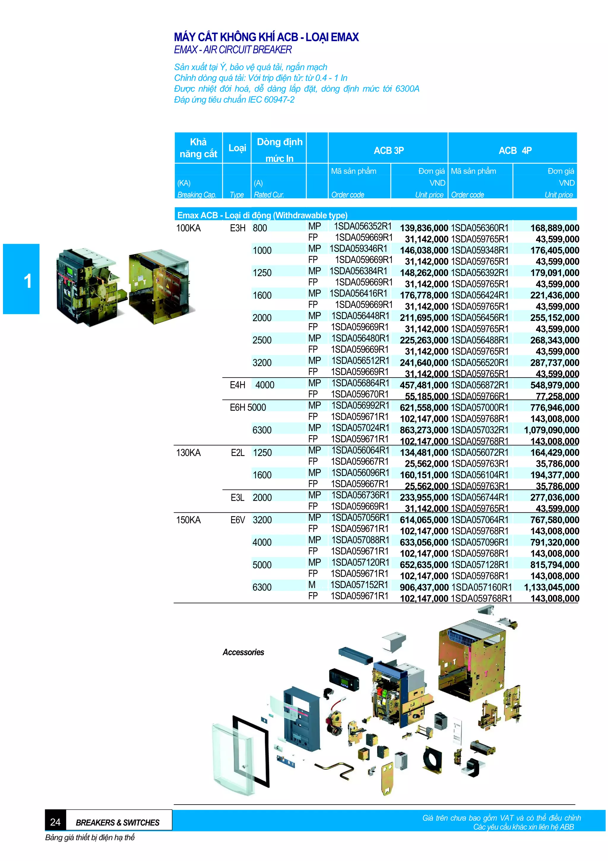 MÁY CẮT KHÔNG KHÍ ACB - LOẠI EMAX
EMAX - AIR CIRCUIT BREAKER
Sản xuất tại Ý, bảo vệ quá tải, ngắn mạch
Chỉnh dòng quá tải: Với trip điện tử: từ 0.4 - 1 In
Được nhiệt đới hoá, dễ dàng lắp đặt, dòng định mức tới 6300A
Đáp ứng tiêu chuẩn IEC 60947-2

Khả
năng cắt

Loại

Dòng định

ACB 3P

mức In

Mã sản phẩm
(KA)
Breaking Cap.

Type

(A)
Rated Cur.

Order code

ACB 4P
Đơn giá Mã sản phẩm
VND
Unit price Order code

Đơn giá
VND
Unit price

Emax ACB - Loại di động (Withdrawable type)

100KA

E3H 800
1000
1250

1

1600
2000
2500
3200
E4H

4000

E6H 5000
6300
130KA

E2L 1250
1600
E3L 2000

150KA

E6V 3200
4000
5000
6300

MP…..1SDA056352R1
FP…….1SDA059669R1
MP 1SDA059346R1
FP…….1SDA059669R1
MP 1SDA056384R1
FP…….1SDA059669R1
MP 1SDA056416R1
FP…….1SDA059669R1
MP 1SDA056448R1
FP 1SDA059669R1
MP 1SDA056480R1
FP 1SDA059669R1
MP 1SDA056512R1
FP 1SDA059669R1
MP 1SDA056864R1
FP 1SDA059670R1
MP 1SDA056992R1
FP 1SDA059671R1
MP 1SDA057024R1
FP 1SDA059671R1
MP 1SDA056064R1
FP 1SDA059667R1
MP 1SDA056096R1
FP 1SDA059667R1
MP 1SDA056736R1
FP 1SDA059669R1
MP 1SDA057056R1
FP 1SDA059671R1
MP 1SDA057088R1
FP 1SDA059671R1
MP 1SDA057120R1
FP 1SDA059671R1
M…...1SDA057152R1
FP 1SDA059671R1

139,836,000 1SDA056360R1
31,142,000 1SDA059765R1
146,038,000 1SDA059348R1
31,142,000 1SDA059765R1
148,262,000 1SDA056392R1
31,142,000 1SDA059765R1
176,778,000 1SDA056424R1
31,142,000 1SDA059765R1
211,695,000 1SDA056456R1
31,142,000 1SDA059765R1
225,263,000 1SDA056488R1
31,142,000 1SDA059765R1
241,640,000 1SDA056520R1
31,142,000 1SDA059765R1
457,481,000 1SDA056872R1
55,185,000 1SDA059766R1
621,558,000 1SDA057000R1
102,147,000 1SDA059768R1
863,273,000 1SDA057032R1
102,147,000 1SDA059768R1
134,481,000 1SDA056072R1
25,562,000 1SDA059763R1
160,151,000 1SDA056104R1
25,562,000 1SDA059763R1
233,955,000 1SDA056744R1
31,142,000 1SDA059765R1
614,065,000 1SDA057064R1
102,147,000 1SDA059768R1
633,056,000 1SDA057096R1
102,147,000 1SDA059768R1
652,635,000 1SDA057128R1
102,147,000 1SDA059768R1
906,437,000.1SDA057160R1
102,147,000 1SDA059768R1

168,889,000
43,599,000
176,405,000
43,599,000
179,091,000
43,599,000
221,436,000
43,599,000
255,152,000
43,599,000
268,343,000
43,599,000
287,737,000
43,599,000
548,979,000
77,258,000
776,946,000
143,008,000
1,079,090,000
143,008,000
164,429,000
35,786,000
194,377,000
35,786,000
277,036,000
43,599,000
767,580,000
143,008,000
791,320,000
143,008,000
815,794,000
143,008,000
1,133,045,000
143,008,000

Accessories

24

BREAKERS & SWITCHES

Bảng giá thiết bị điện hạ thế

Giá trên chưa bao gồm VAT và có thể điều chỉnh
Các yêu cầu khác xin liên hệ ABB

 