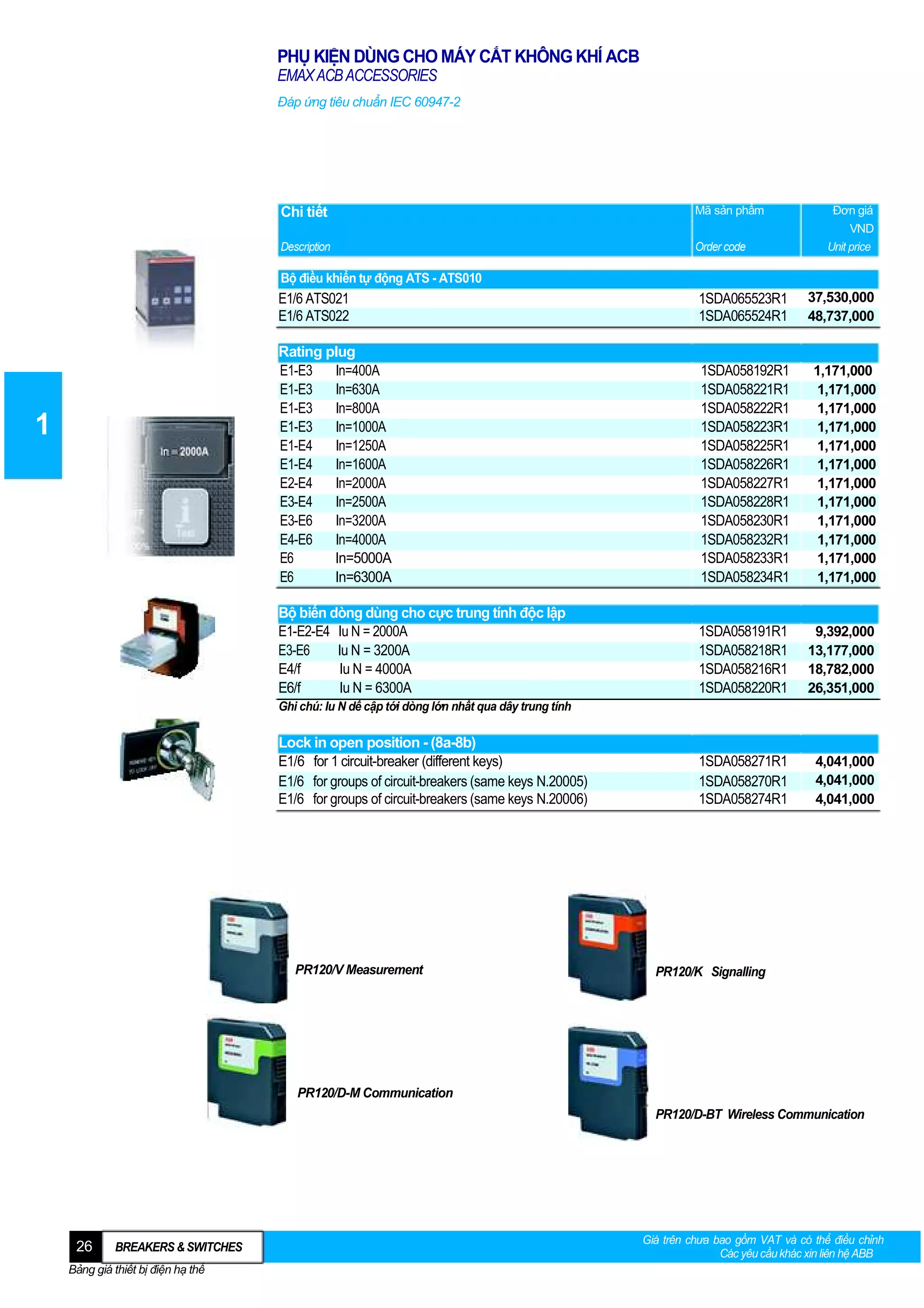 PHỤ KIỆN DÙNG CHO MÁY CẮT KHÔNG KHÍ ACB
EMAX ACB ACCESSORIES
Đáp ứng tiêu chuẩn IEC 60947-2

Chi tiết

Mã sản phẩm

Description

Order code

Đơn giá
VND
Unit price

Bộ điều khiển tự động ATS - ATS010

E1/6 ATS021
E1/6 ATS022

37,530,000
48,737,000

Rating plug
E1-E3
In=400A
E1-E3
In=630A
E1-E3
In=800A
E1-E3
In=1000A
E1-E4
In=1250A
E1-E4
In=1600A
E2-E4
In=2000A
E3-E4
In=2500A
E3-E6
In=3200A
E4-E6
In=4000A
E6
In=5000A
E6
In=6300A

1SDA058192R1
1SDA058221R1
1SDA058222R1
1SDA058223R1
1SDA058225R1
1SDA058226R1
1SDA058227R1
1SDA058228R1
1SDA058230R1
1SDA058232R1
1SDA058233R1
1SDA058234R1

1,171,000
1,171,000
1,171,000
1,171,000
1,171,000
1,171,000
1,171,000
1,171,000
1,171,000
1,171,000
1,171,000
1,171,000

Bộ biến dòng dùng cho cực trung tính độc lập
E1-E2-E4 Iu N = 2000A
E3-E6
Iu N = 3200A
E4/f
Iu N = 4000A
E6/f
Iu N = 6300A

1

1SDA065523R1
1SDA065524R1

1SDA058191R1
1SDA058218R1
1SDA058216R1
1SDA058220R1

9,392,000
13,177,000
18,782,000
26,351,000

1SDA058271R1
1SDA058270R1
1SDA058274R1

4,041,000
4,041,000
4,041,000

Ghi chú: Iu N dề cập tới dòng lớn nhất qua dây trung tính

Lock in open position - (8a-8b)
E1/6 for 1 circuit-breaker (different keys)
E1/6 for groups of circuit-breakers (same keys N.20005)
E1/6 for groups of circuit-breakers (same keys N.20006)

PR120/V Measurement

PR120/K Signalling

PR120/D-M Communication
PR120/D-BT Wireless Communication

26

BREAKERS & SWITCHES

Bảng giá thiết bị điện hạ thế

Giá trên chưa bao gồm VAT và có thể điều chỉnh
Các yêu cầu khác xin liên hệ ABB

 