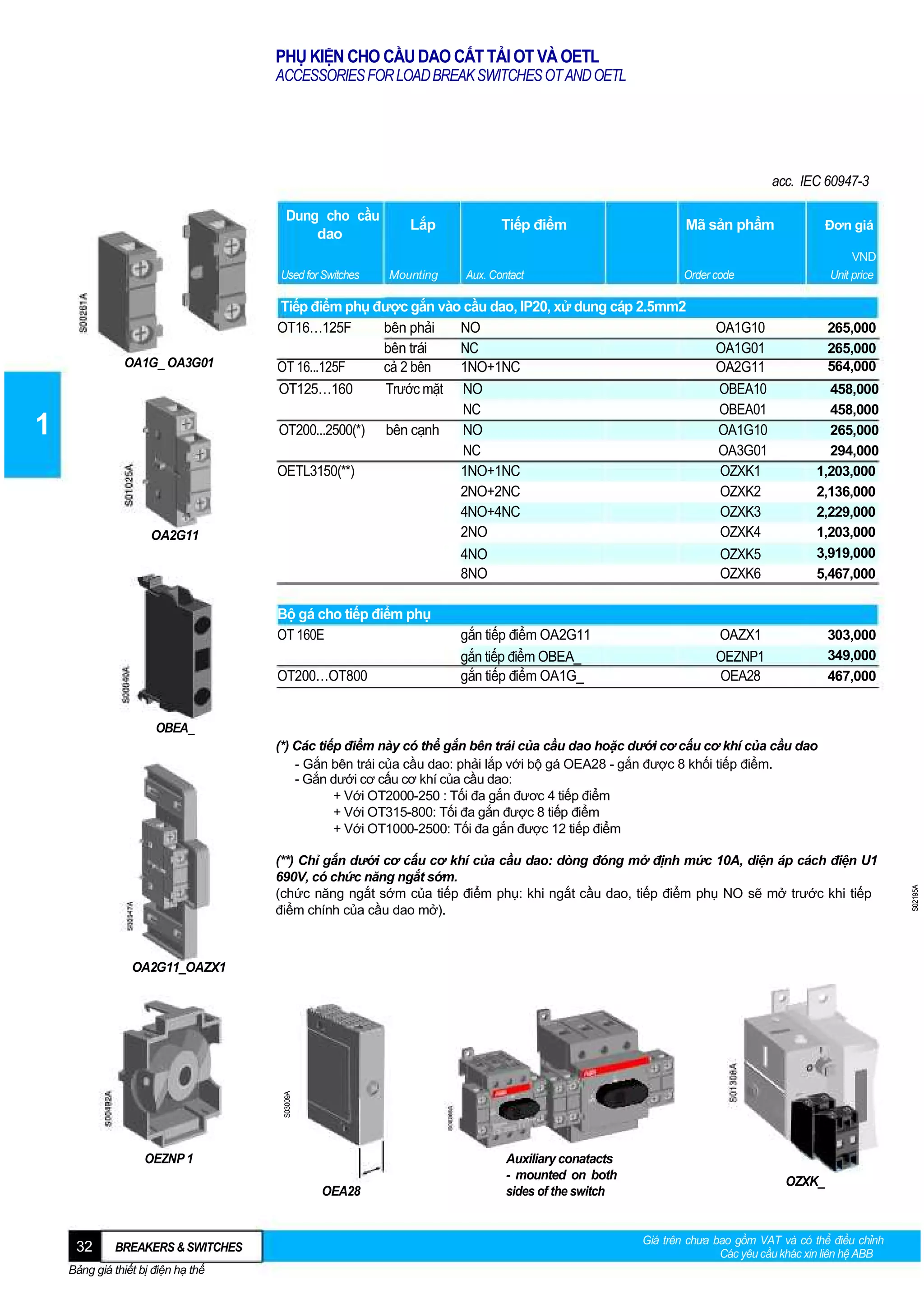PHỤ KIỆN CHO CẦU DAO CẮT TẢI OT VÀ OETL
ACCESSORIES FOR LOAD BREAK SWITCHES OT AND OETL

acc. IEC 60947-3
Dung cho cầu
dao
Used for Switches

OA1G_ OA3G01

1

OA2G11

Lắp
Mounting

Tiếp điểm
Aux. Contact

OT200…OT800

gắn tiếp điểm OA2G11
gắn tiếp điểm OBEA_
gắn tiếp điểm OA1G_

VND
Unit price

Order code

Tiếp điểm phụ được gắn vào cầu dao, IP20, xử dung cáp 2.5mm2
OT16…125F
bên phải
NO
bên trái
NC
OT 16...125F
cả 2 bên
1NO+1NC
OT125…160
Trước mặt NO
NC
OT200...2500(*) bên cạnh
NO
NC
OETL3150(**)
1NO+1NC
2NO+2NC
4NO+4NC
2NO
4NO
8NO
Bộ gá cho tiếp điểm phụ
OT 160E

Đơn giá

Mã sản phẩm

OA1G10
OA1G01
OA2G11
OBEA10
OBEA01
OA1G10
OA3G01
OZXK1
OZXK2
OZXK3
OZXK4
OZXK5
OZXK6

458,000
458,000
265,000
294,000
1,203,000
2,136,000
2,229,000
1,203,000
3,919,000
5,467,000

OAZX1
OEZNP1
OEA28

303,000
349,000
467,000

265,000
265,000
564,000

OBEA_

(**) Chỉ gắn dưới cơ cấu cơ khí của cầu dao: dòng đóng mở định mức 10A, diện áp cách điện U1
690V, có chức năng ngắt sớm.
(chức năng ngắt sớm của tiếp điểm phụ: khi ngắt cầu dao, tiếp điểm phụ NO sẽ mở trước khi tiếp
điểm chính của cầu dao mở).

S03009A

OA2G11_OAZX1

OEZNP 1
OEA28

32

BREAKERS & SWITCHES

Bảng giá thiết bị điện hạ thế

Auxiliary conatacts
- mounted on both
sides of the switch

OZXK_

Giá trên chưa bao gồm VAT và có thể điều chỉnh
Các yêu cầu khác xin liên hệ ABB

S02195A

(*) Các tiếp điểm này có thể gắn bên trái của cầu dao hoặc dưới cơ cấu cơ khí của cầu dao
- Gắn bên trái của cầu dao: phải lắp với bộ gá OEA28 - gắn được 8 khối tiếp điểm.
- Gắn dưới cơ cấu cơ khí của cầu dao:
+ Với OT2000-250 : Tối đa gắn đươc 4 tiếp điểm
+ Với OT315-800: Tối đa gắn được 8 tiếp điểm
+ Với OT1000-2500: Tối đa gắn được 12 tiếp điểm

 